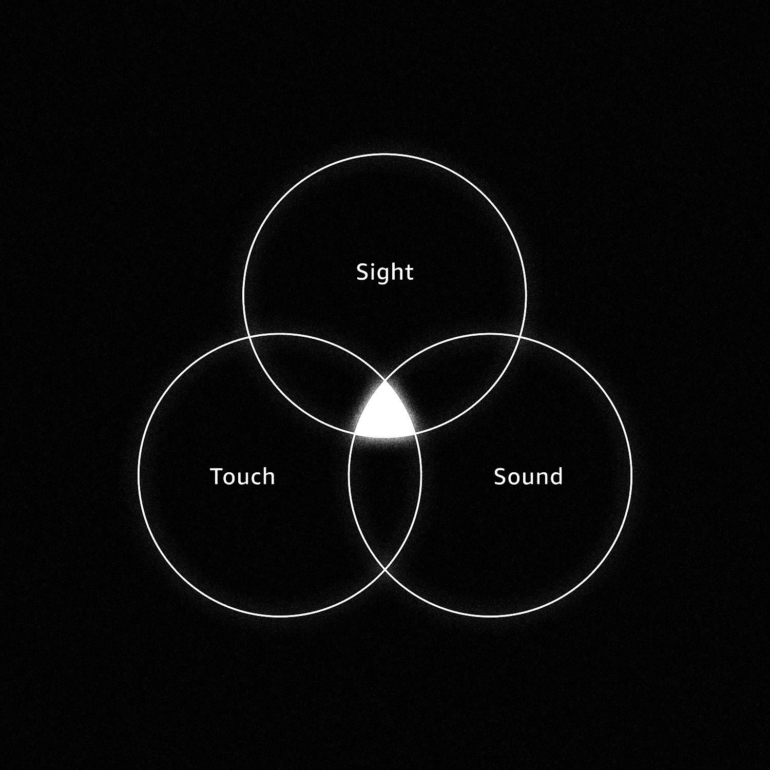 Designing the Backlash (Amazon)
 design strategy 