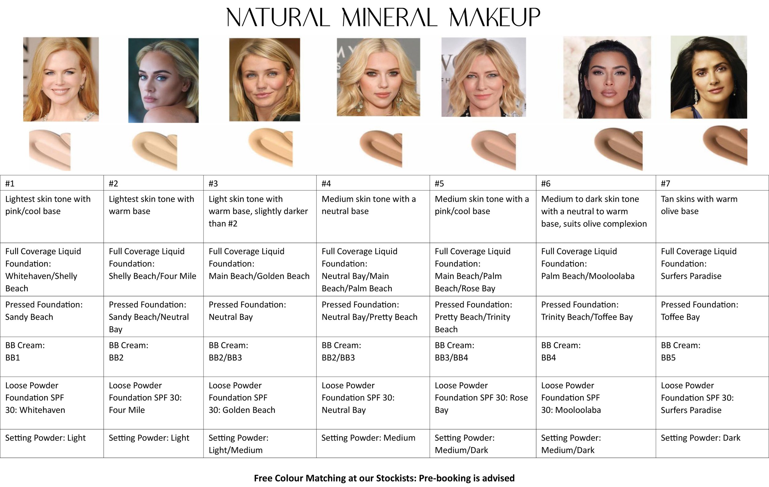 Foundation Colour Chart FINAL OCT24.jpg