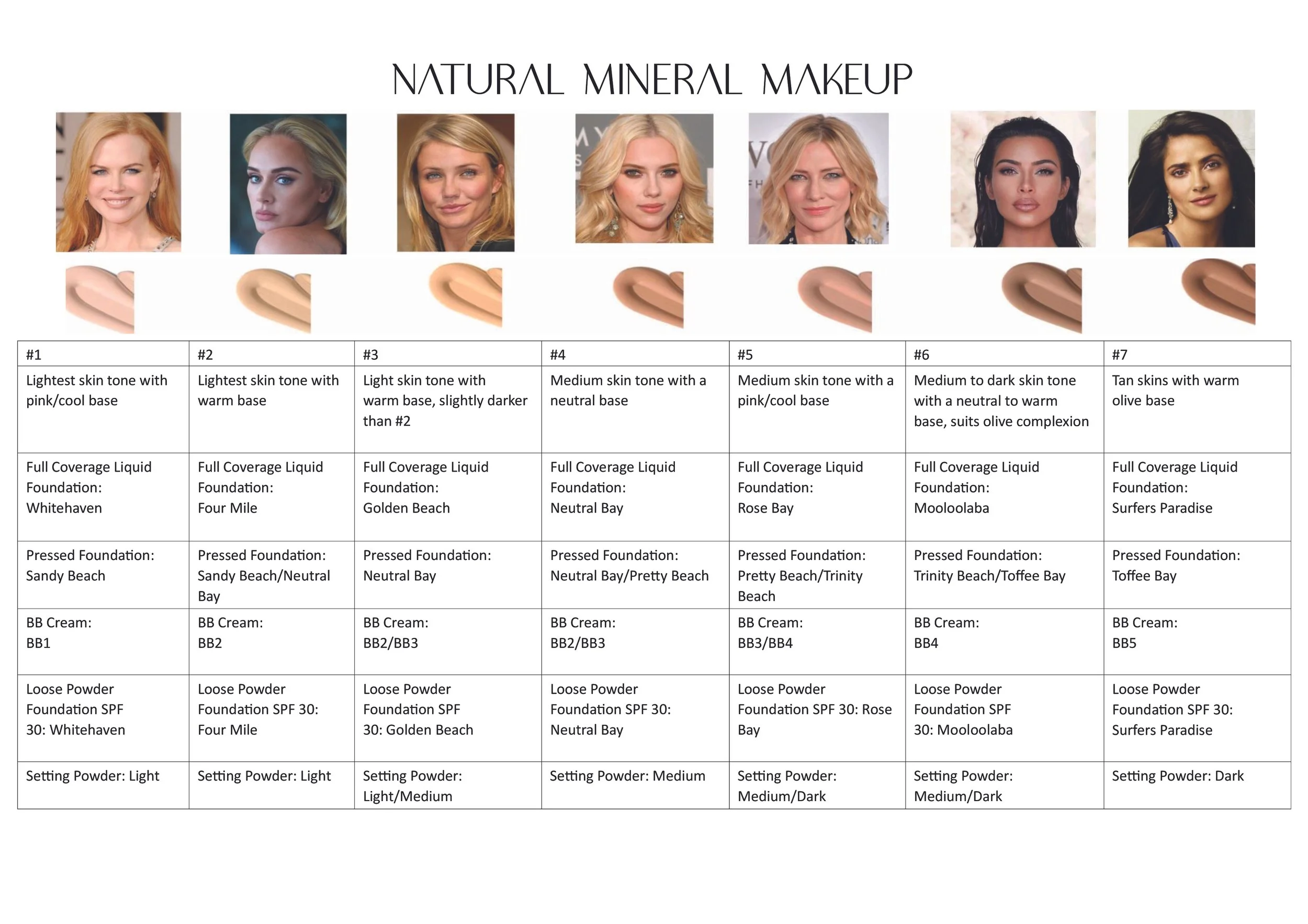 Foundation Colour Chart FINAL11111.jpg