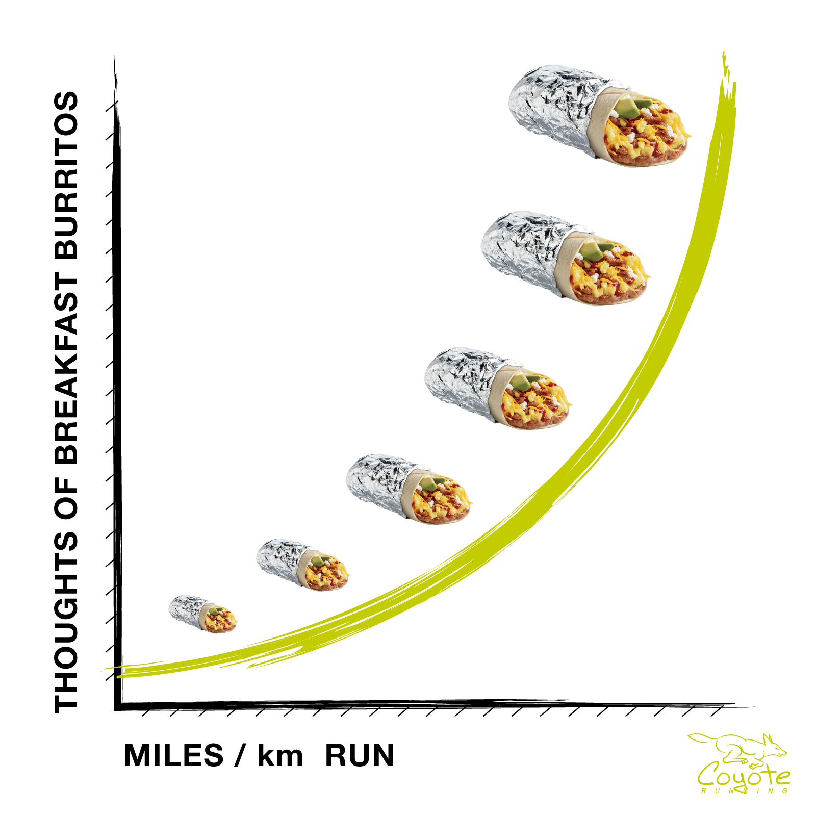 Breakfast_Burritos_v2.png