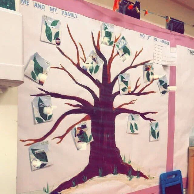 🌳 Family tree 🌳 
Each child has his own envelope with his family pictures inside. Can change and evolve with the season ⛄️ 🌸 🐇 🍂 .
.
.
‪#eyfs #eyfsideas #eyfsinspiration #play #nursery #fun #family #nursery #craft #familypictures