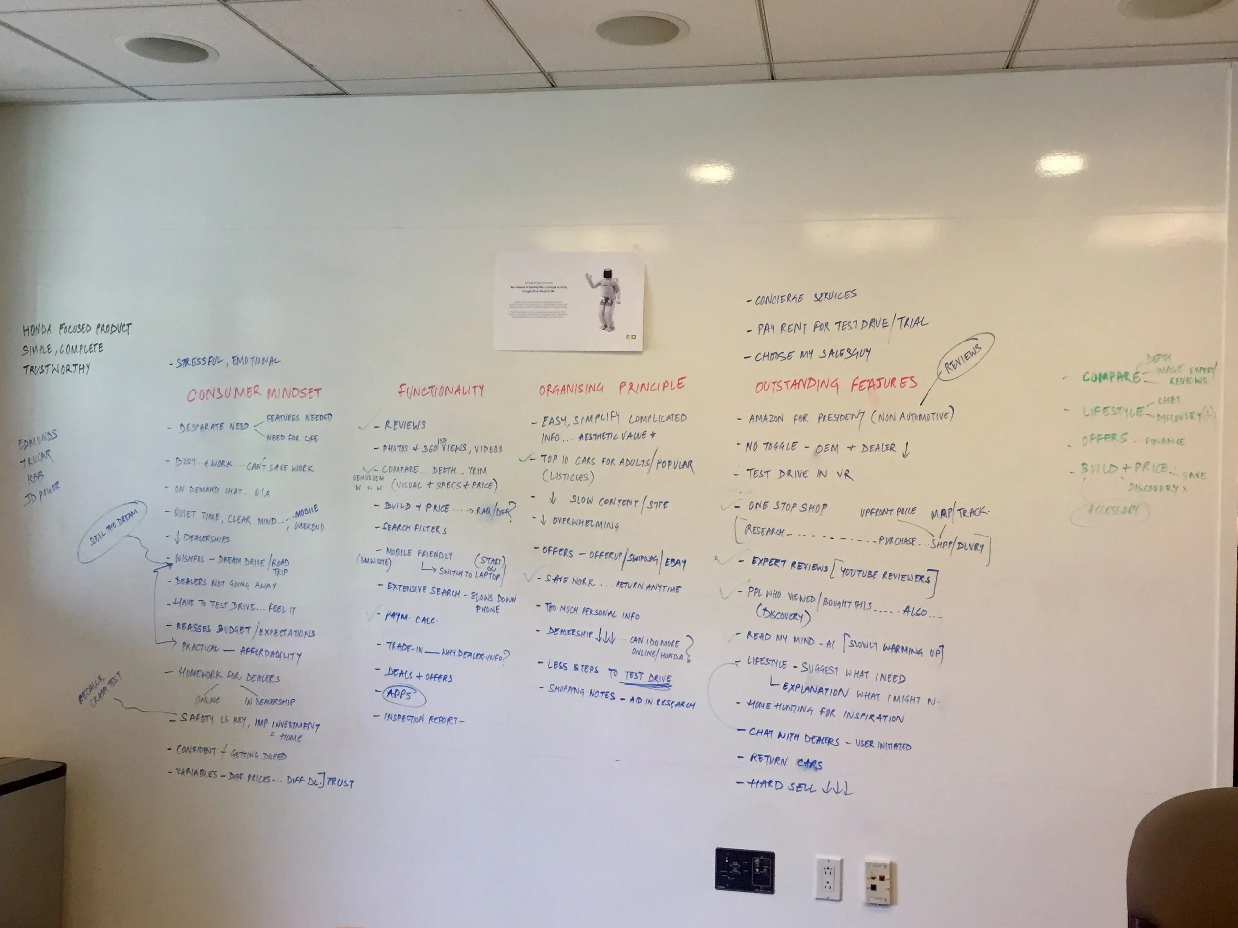 HCPV - Sitemap Discussion.jpg