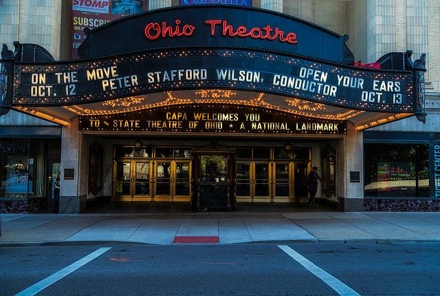 Film Vs Movies – What’s right? Where do They Come from?