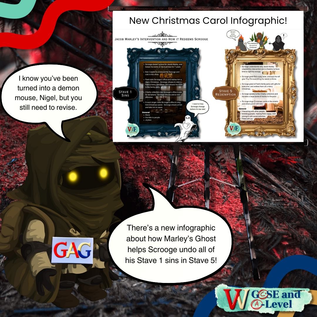 GCSE and A-Level Goblin: There’s a New Infographic About Scrooge!