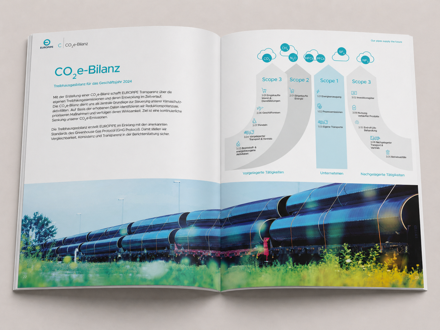 europipe-esg3.png