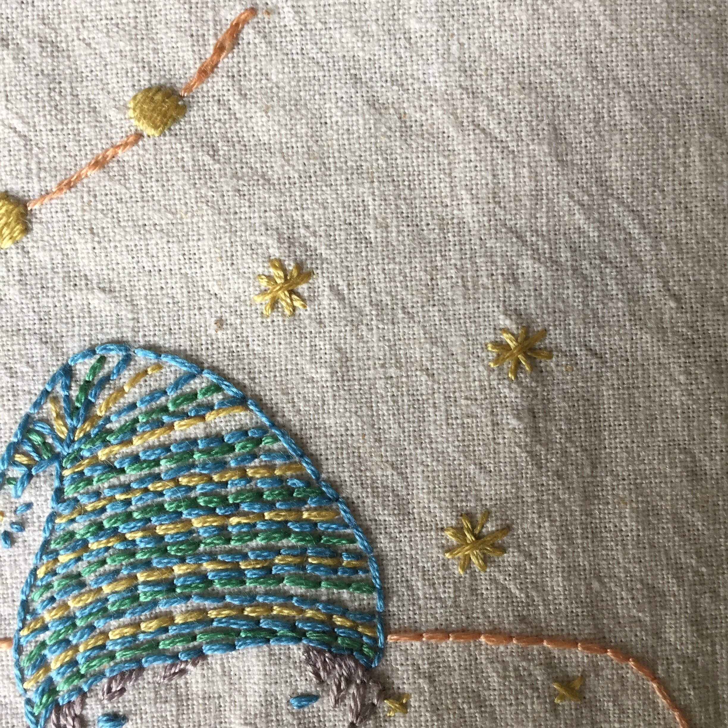 Transferring your embroidery pattern using Sulky Sticky Fabri Solvy –  Bustle & Sew