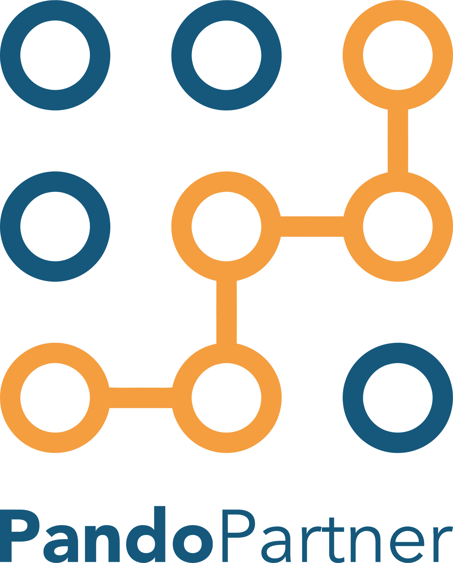 Sponsorship Management Platform | PandoPartner