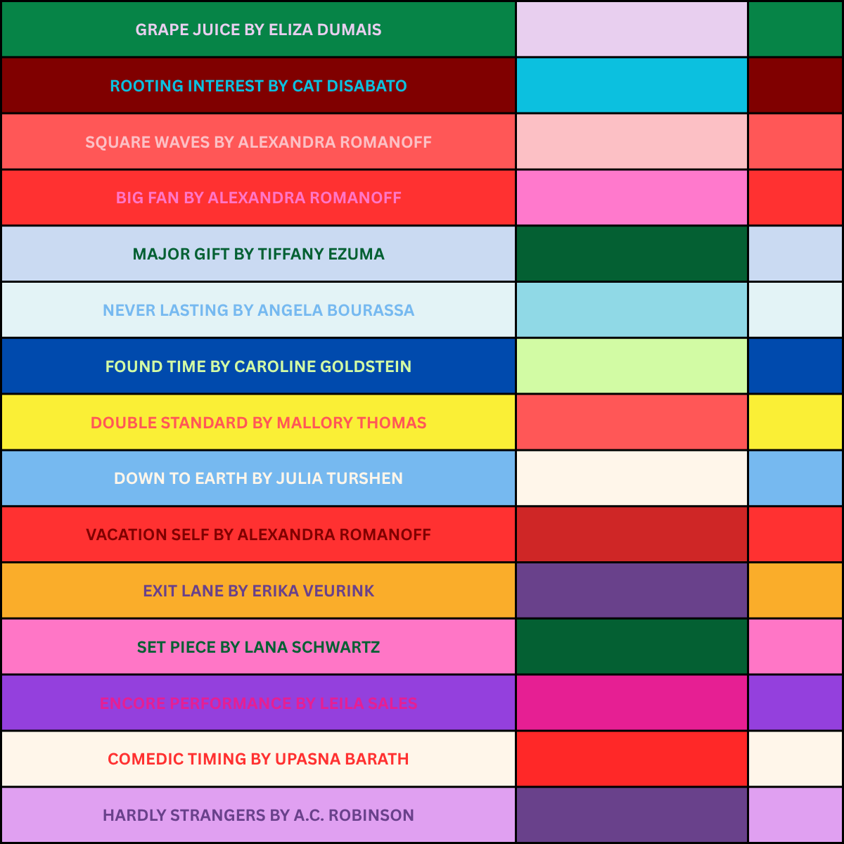 Graphic depicting spines of 831 Stories published as of October 2026 in personal ranking order