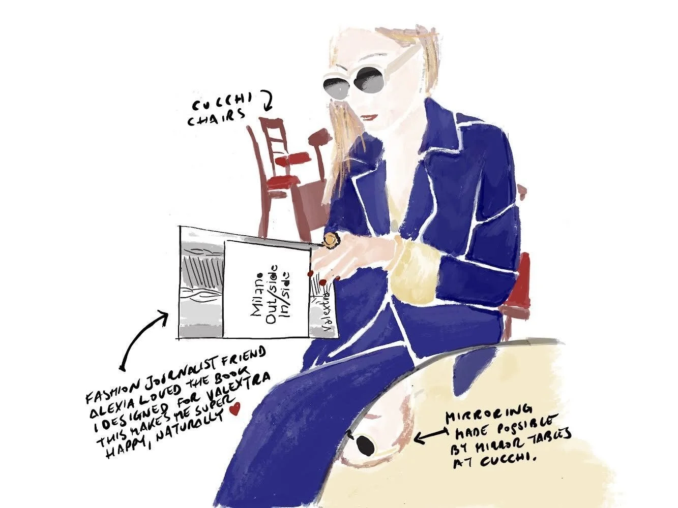 By Claudia Neri, Milano (2024)