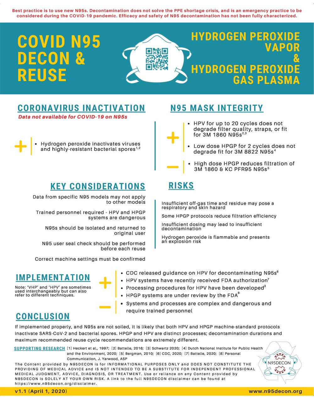 200401_N95DECON_HPV_factsheet_v1.1_final