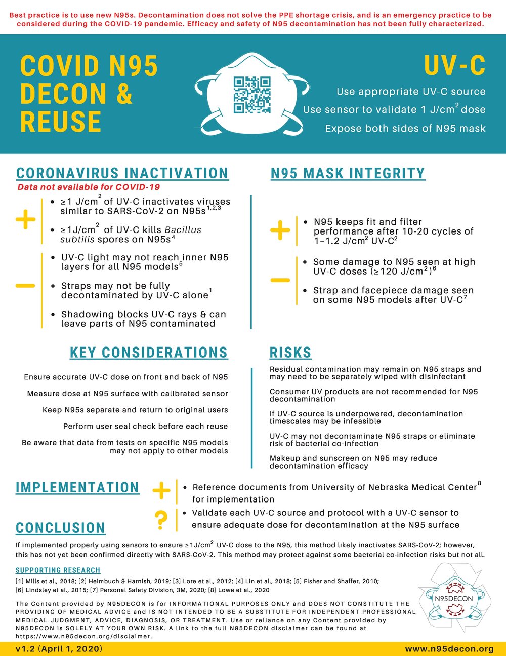 200401_N95DECON_UV_factsheet_v1.2_final.