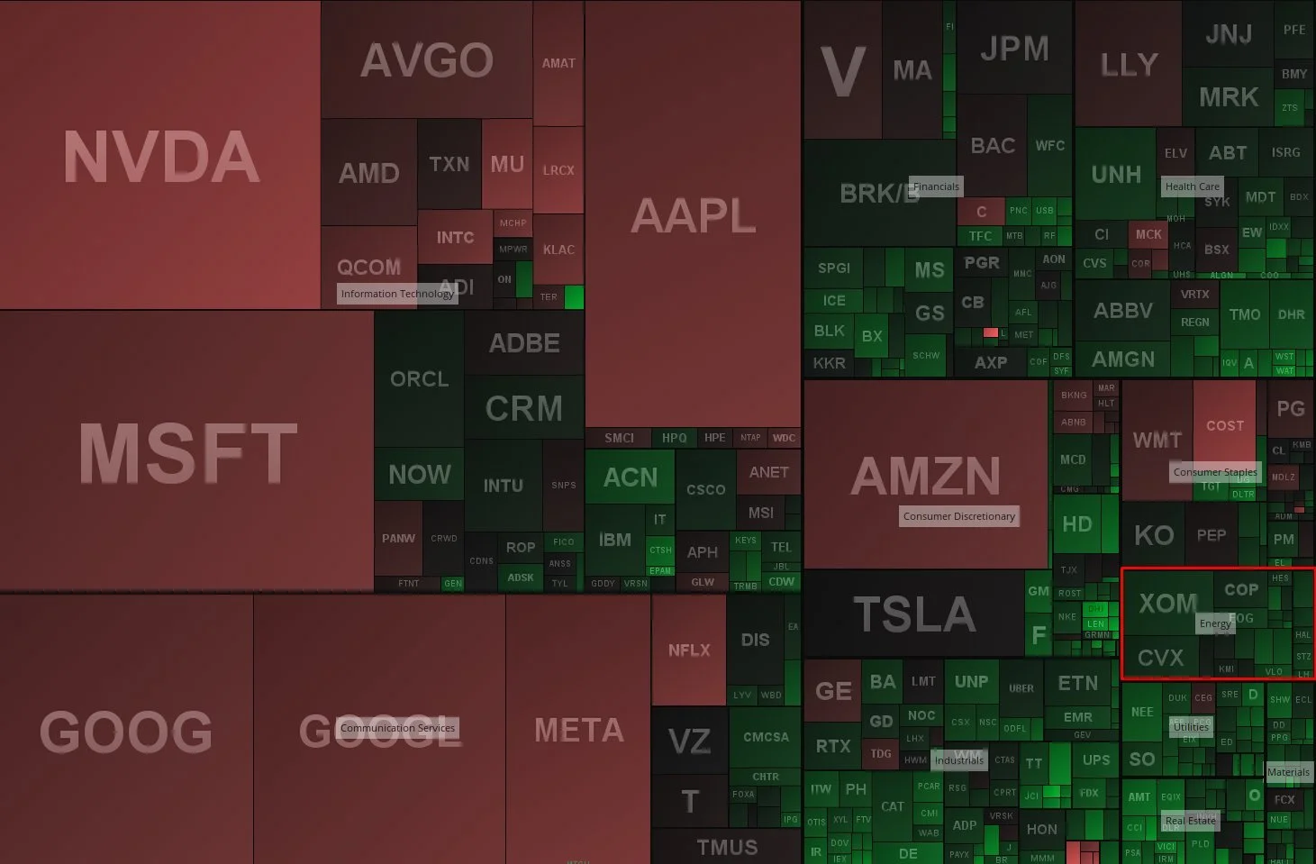 Have we seen the top of the Magnificent 7 bubble?