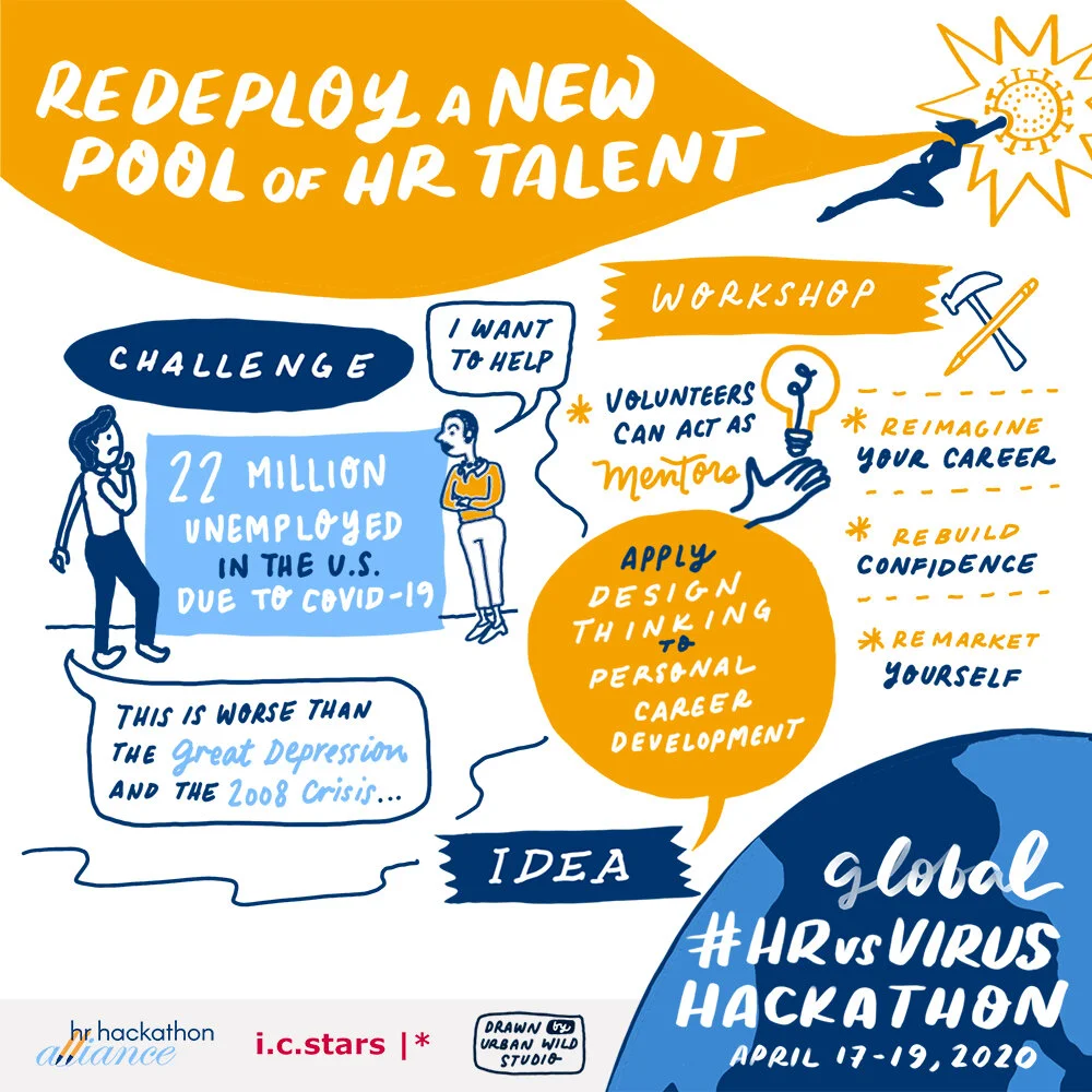 HRvsVirus Hackathon_Redeploy HR Talent_Urban Wild Studio.jpg