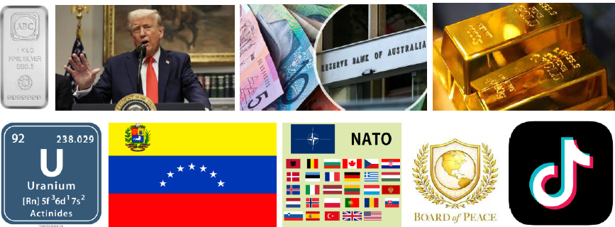 Weekly Market Update - 30.01.2026