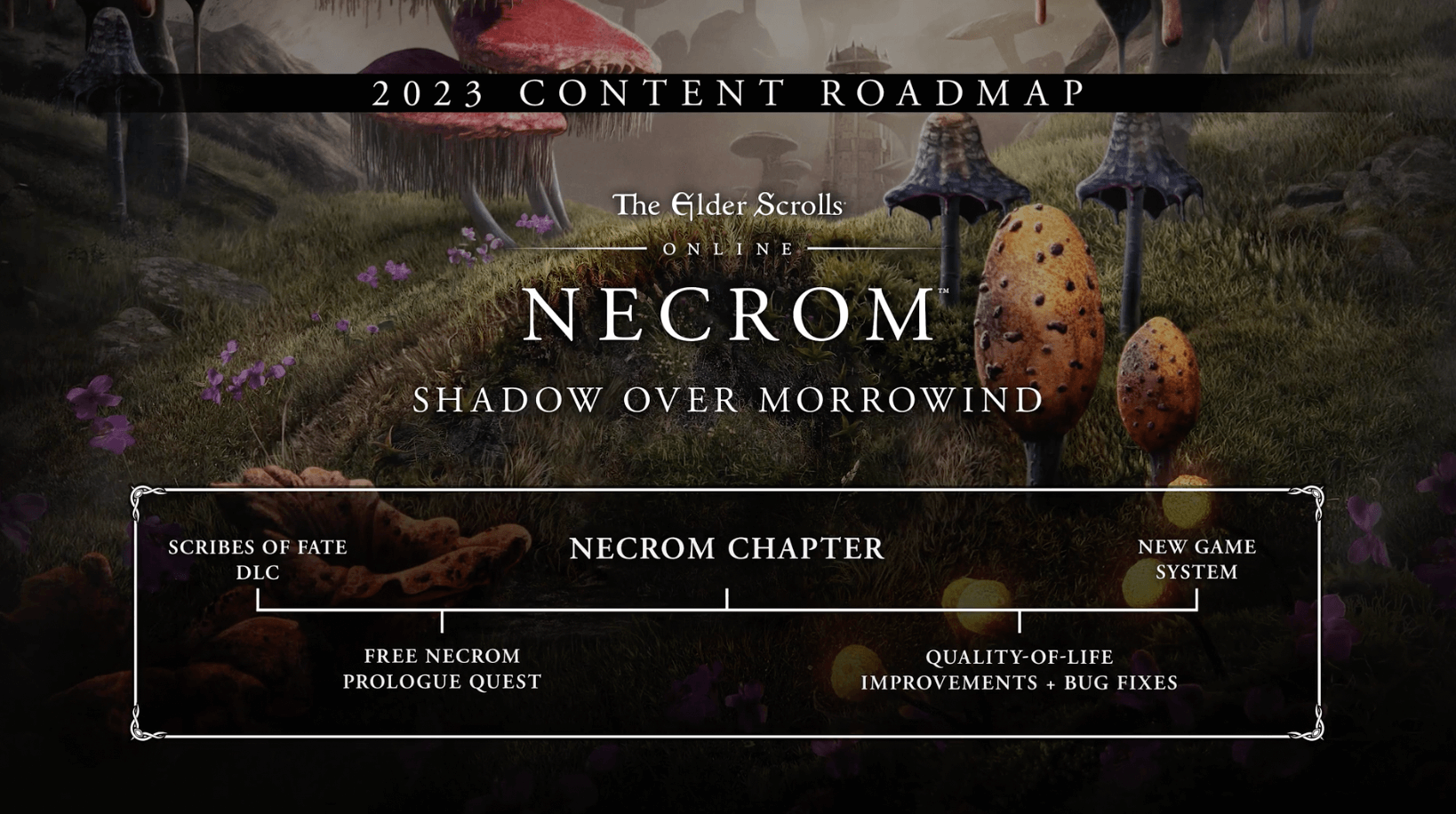 ESO 2023 Roadmap - Hack The