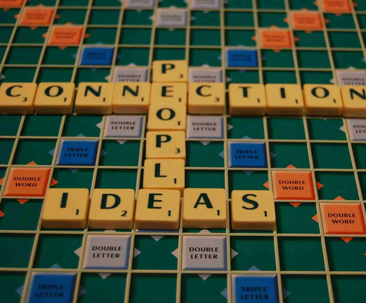 Internal engagement can feed your sustainability strategy