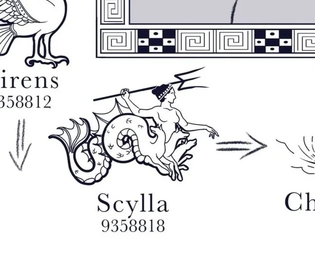 Odysseus in the Beyond