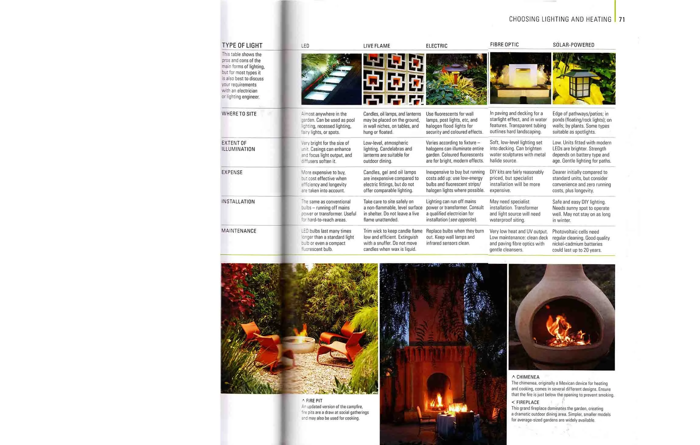 Encyclopedia of Garden Design.jpg