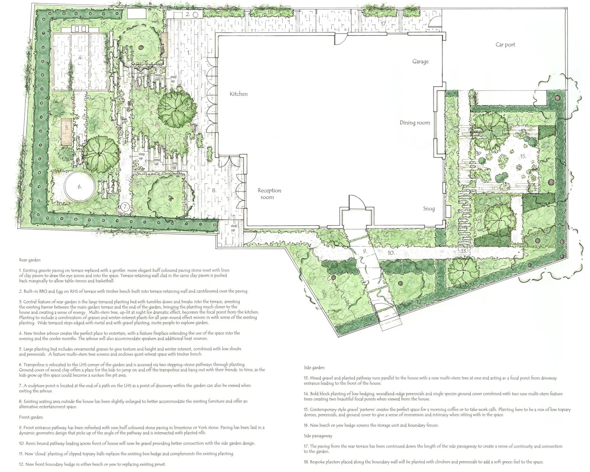 Hand-drawn colour sketch plan of the Putney garden design by Kawauchi Rowe