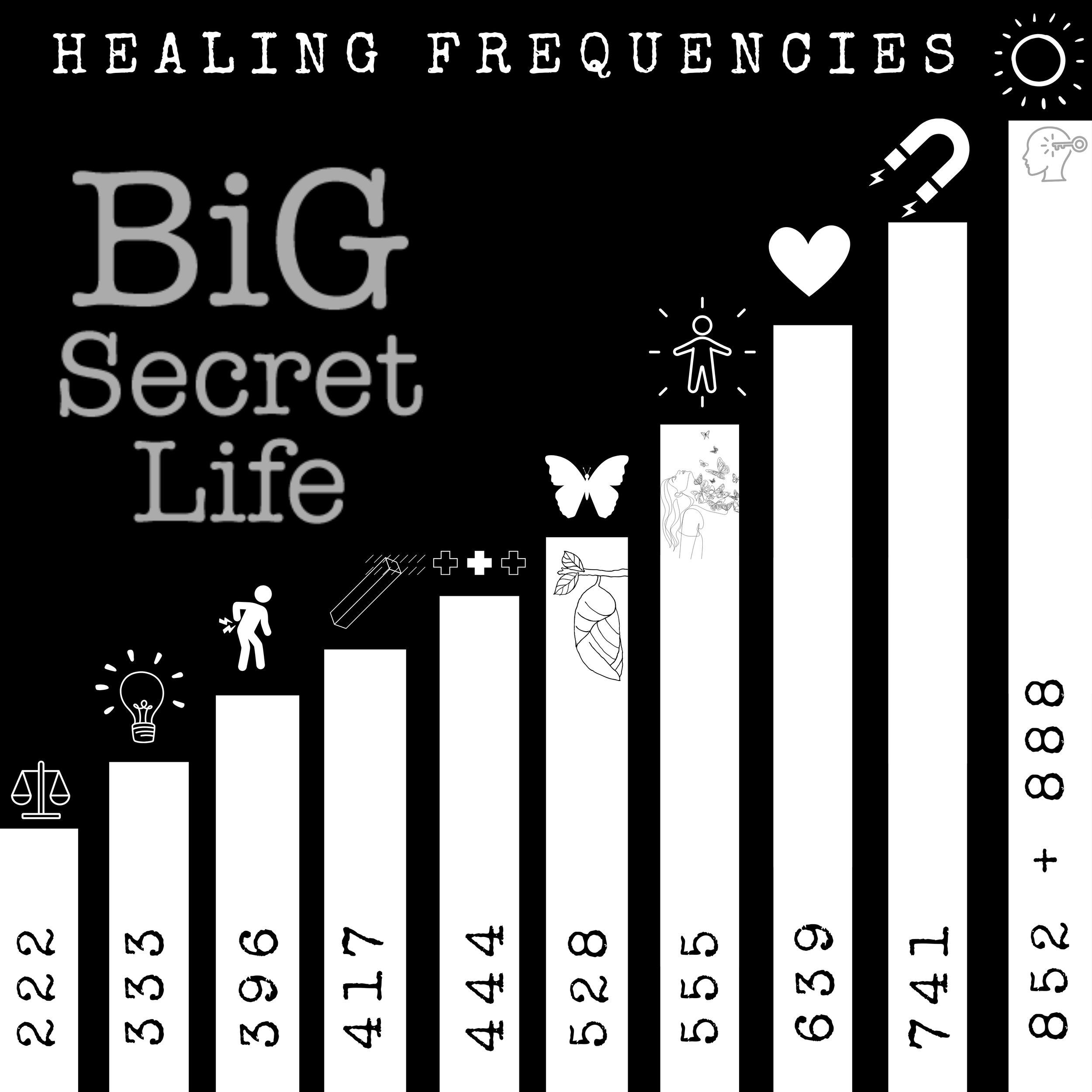 BSL healing frequencies.PNG