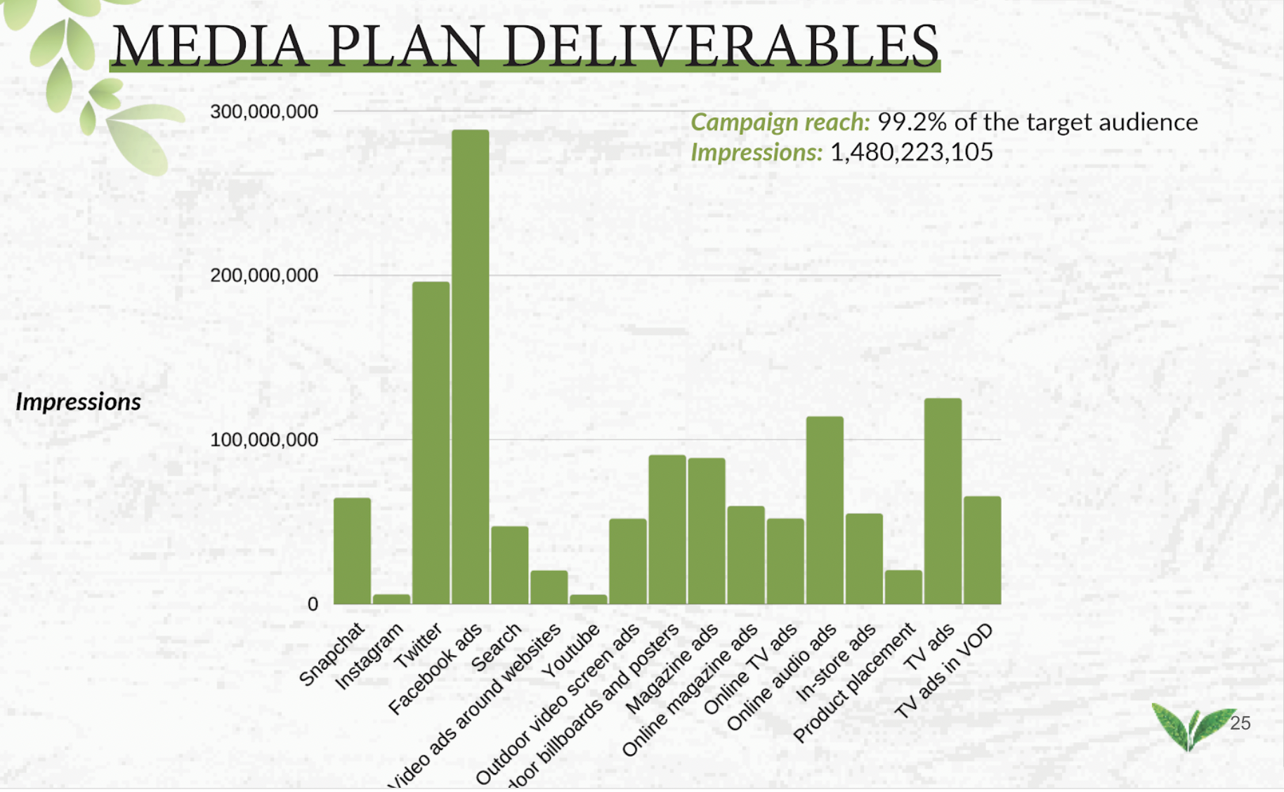 Screen Shot 2022-06-13 at 6.20.43 PM.png