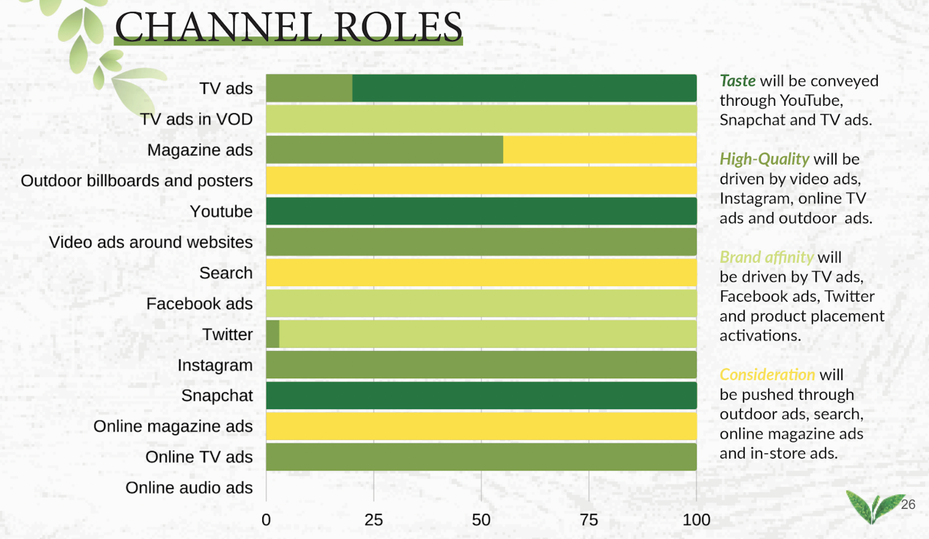 Screen Shot 2022-06-13 at 6.20.53 PM.png