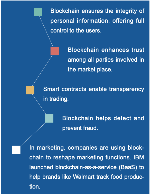 Screen Shot 2022-04-13 at 11.32.06 AM.png
