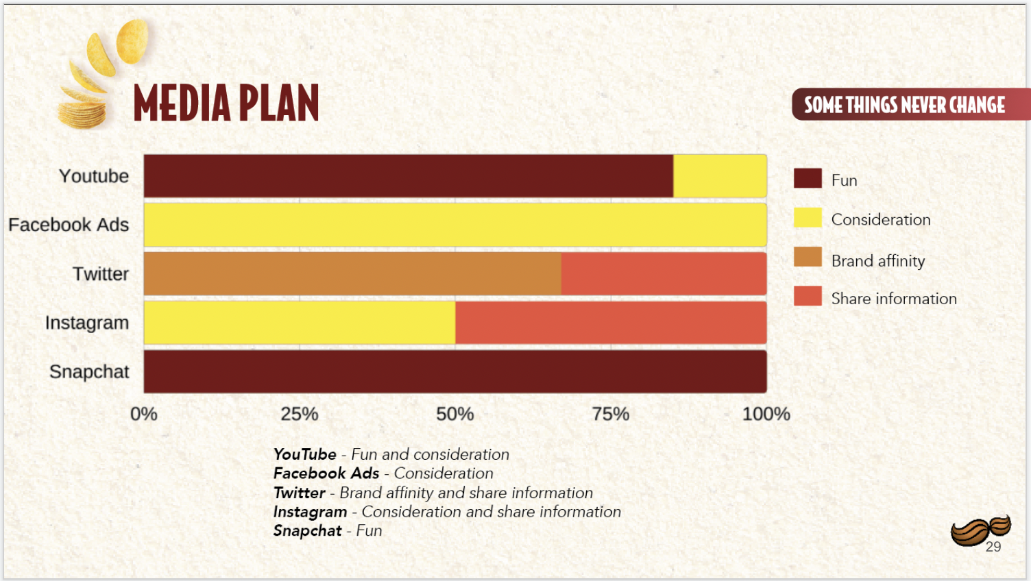 Screen Shot 2022-04-29 at 4.41.06 PM.png