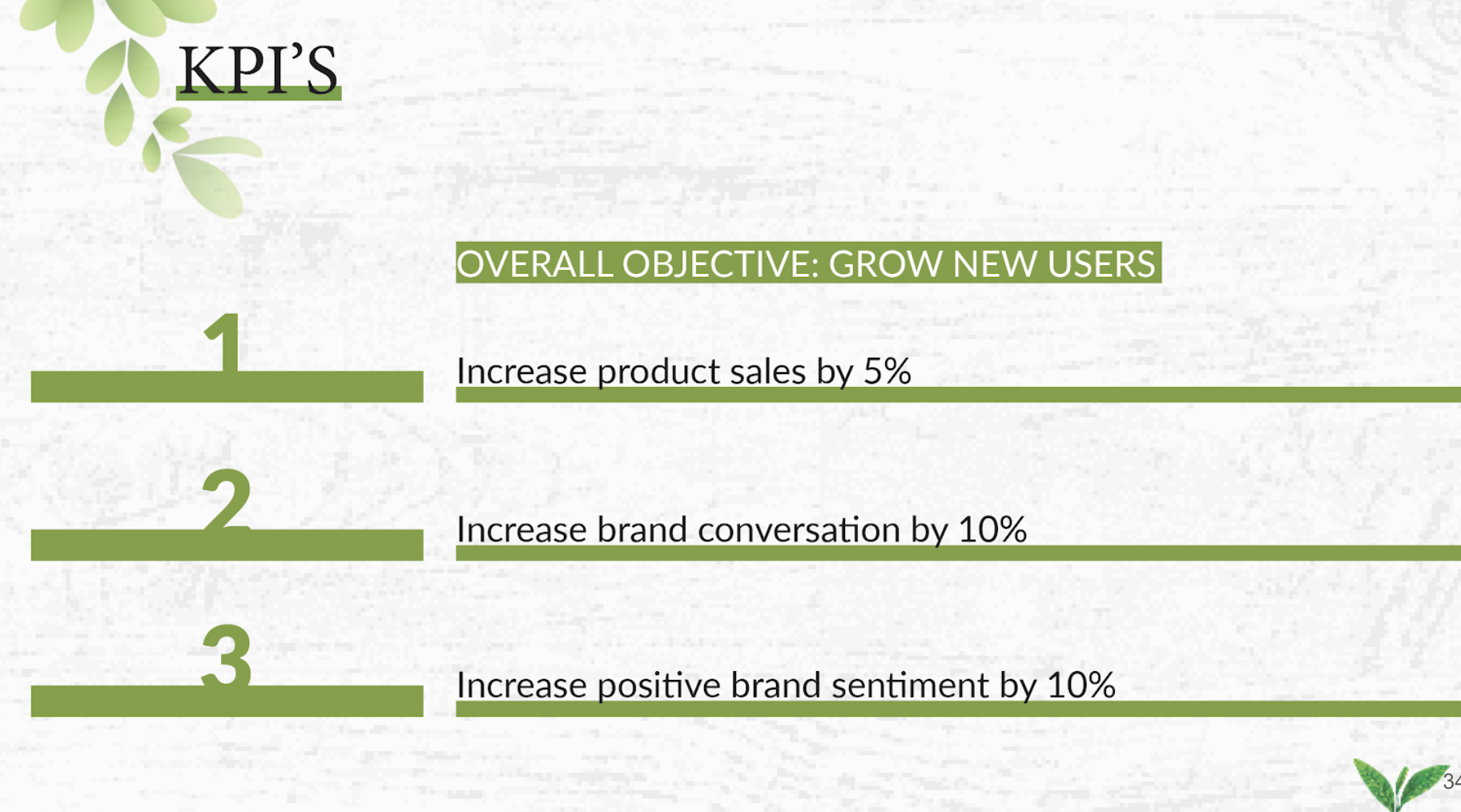 Screen Shot 2022-06-13 at 6.21.57 PM.png