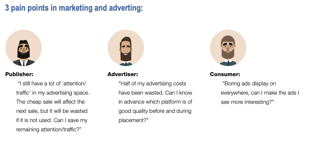 3 pain points in marketing and adverting
