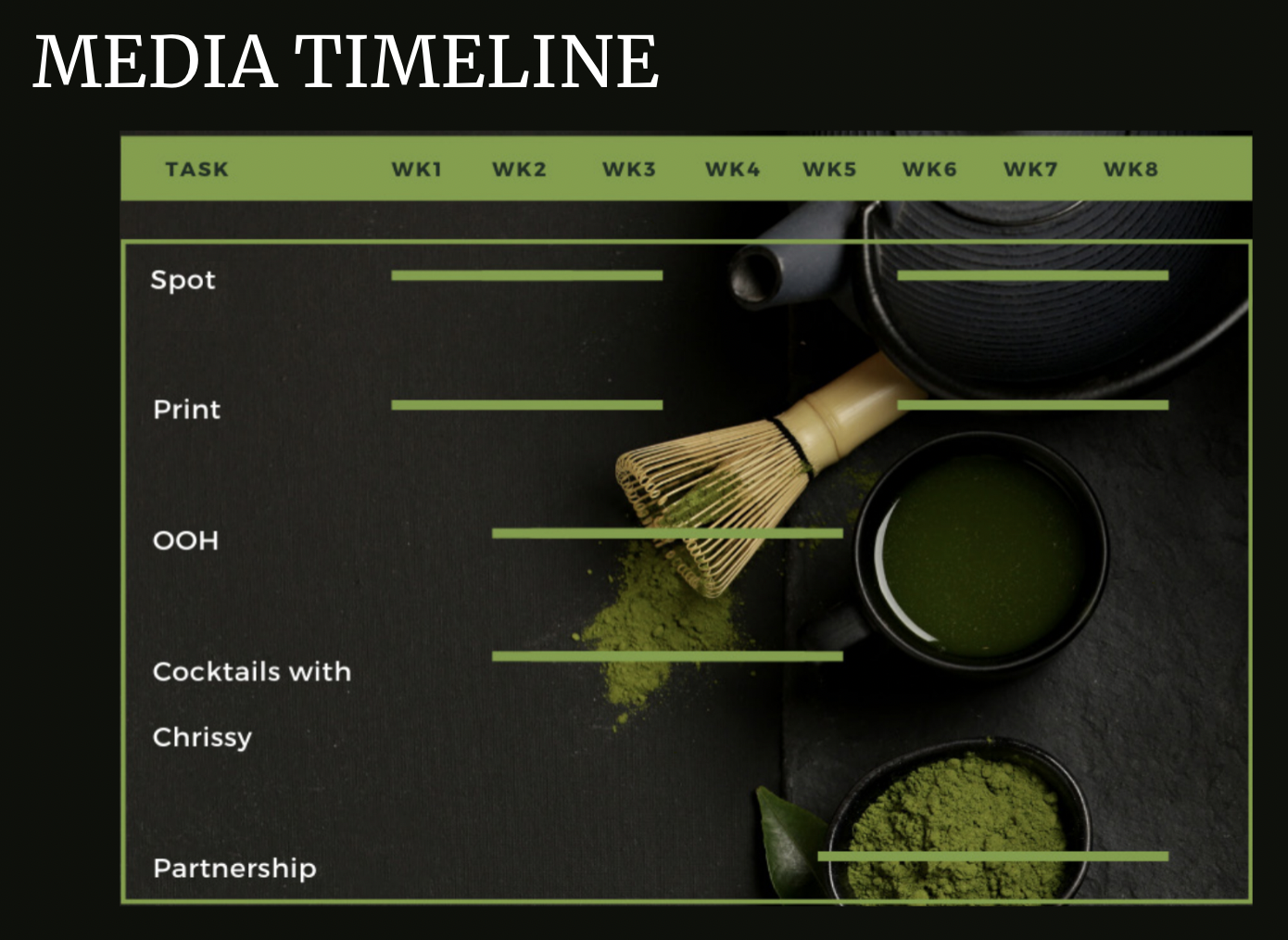 Screen Shot 2022-06-13 at 6.20.59 PM.png