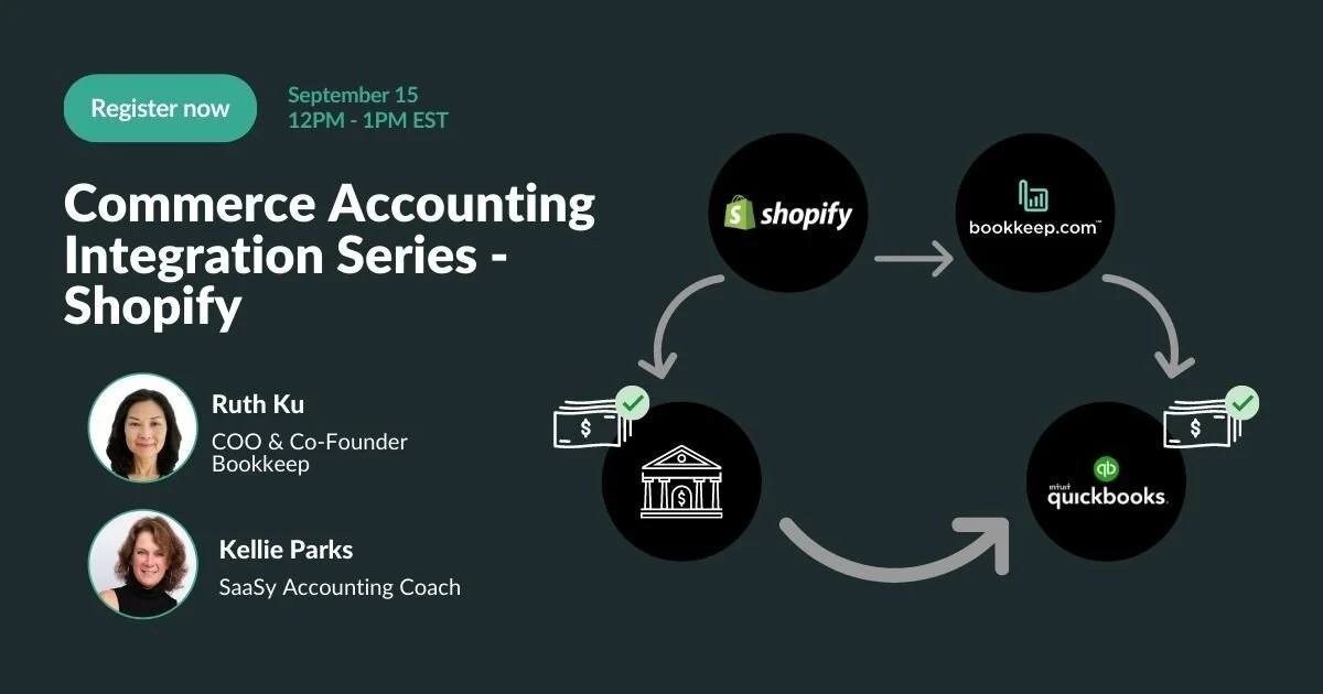 E-Commerce Accounting Integration Series - Shopify