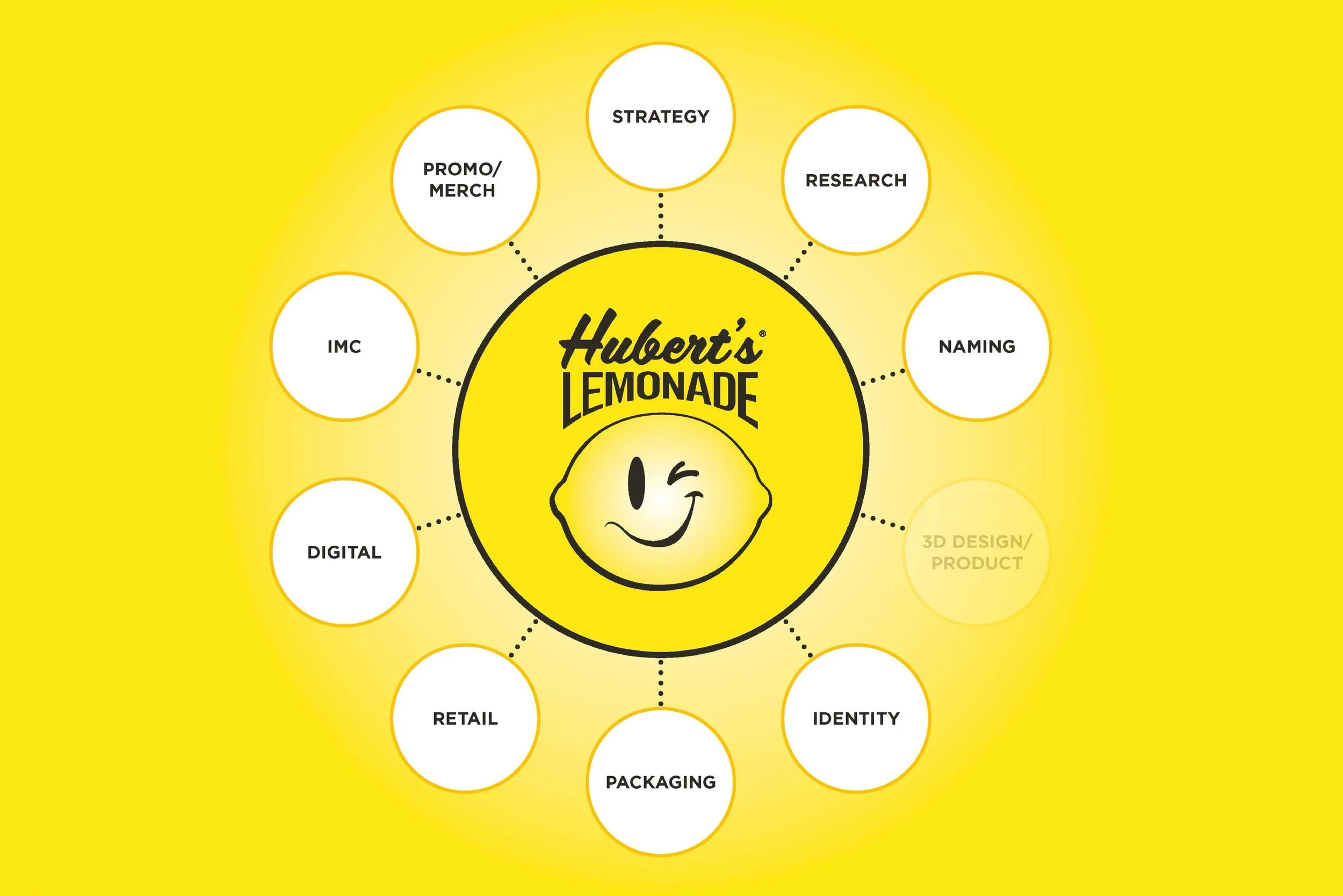 H_Portfolio_NewFormat_3x2-09.jpg