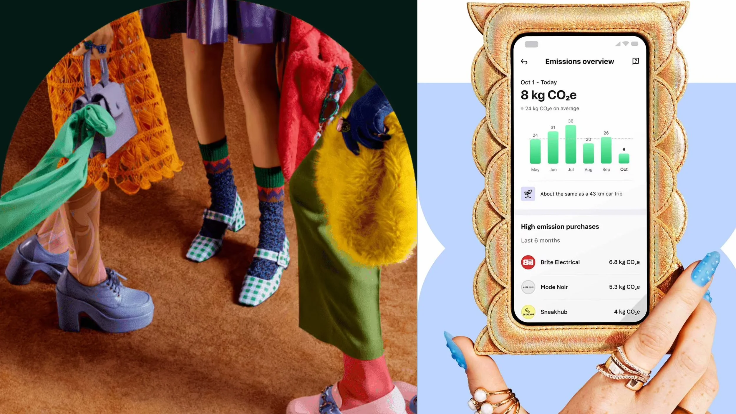 The majority of consumers see circularity as a money saver, according to Klarna