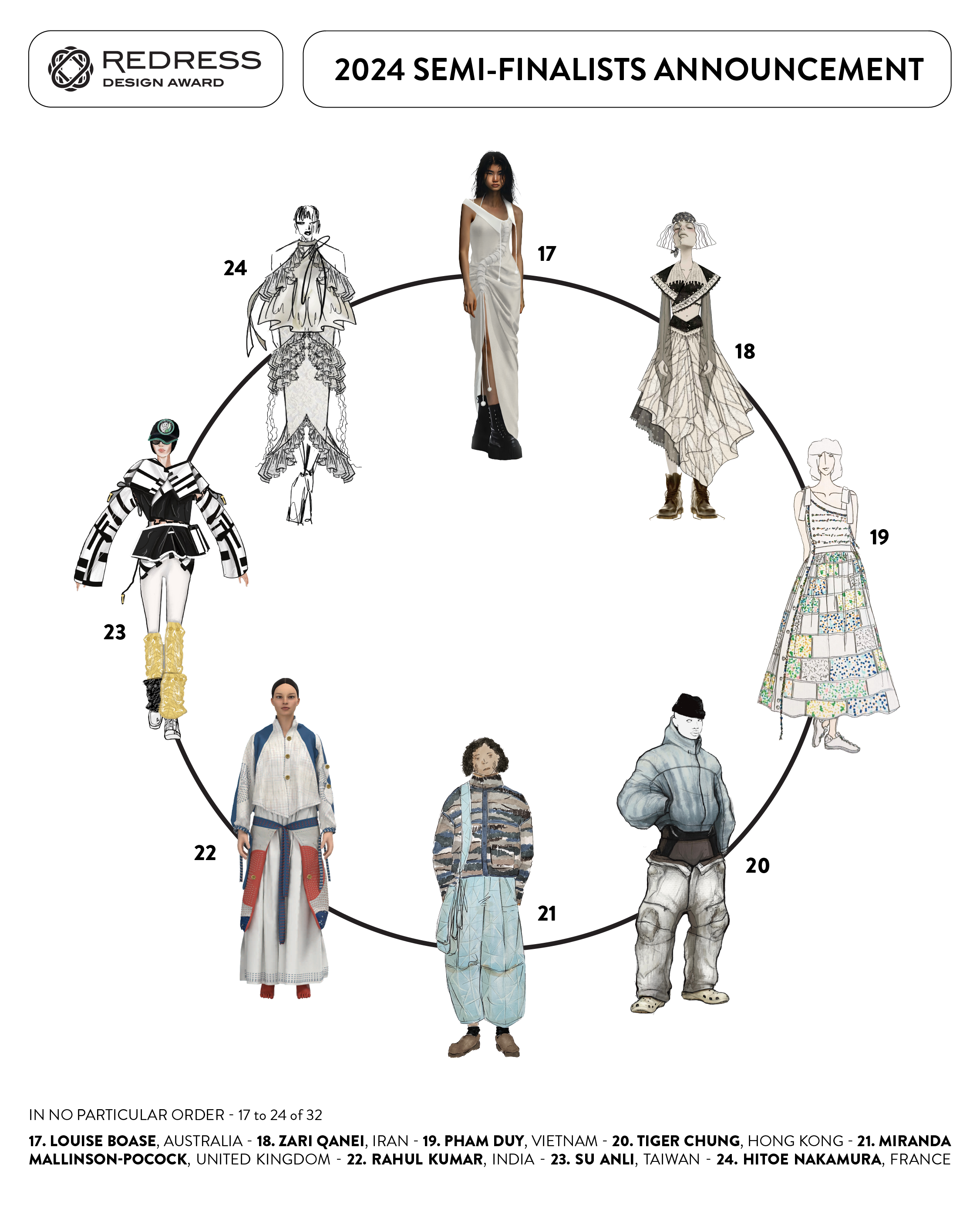 RDA24-SemiFinalists-IGSlide-4-eng.png