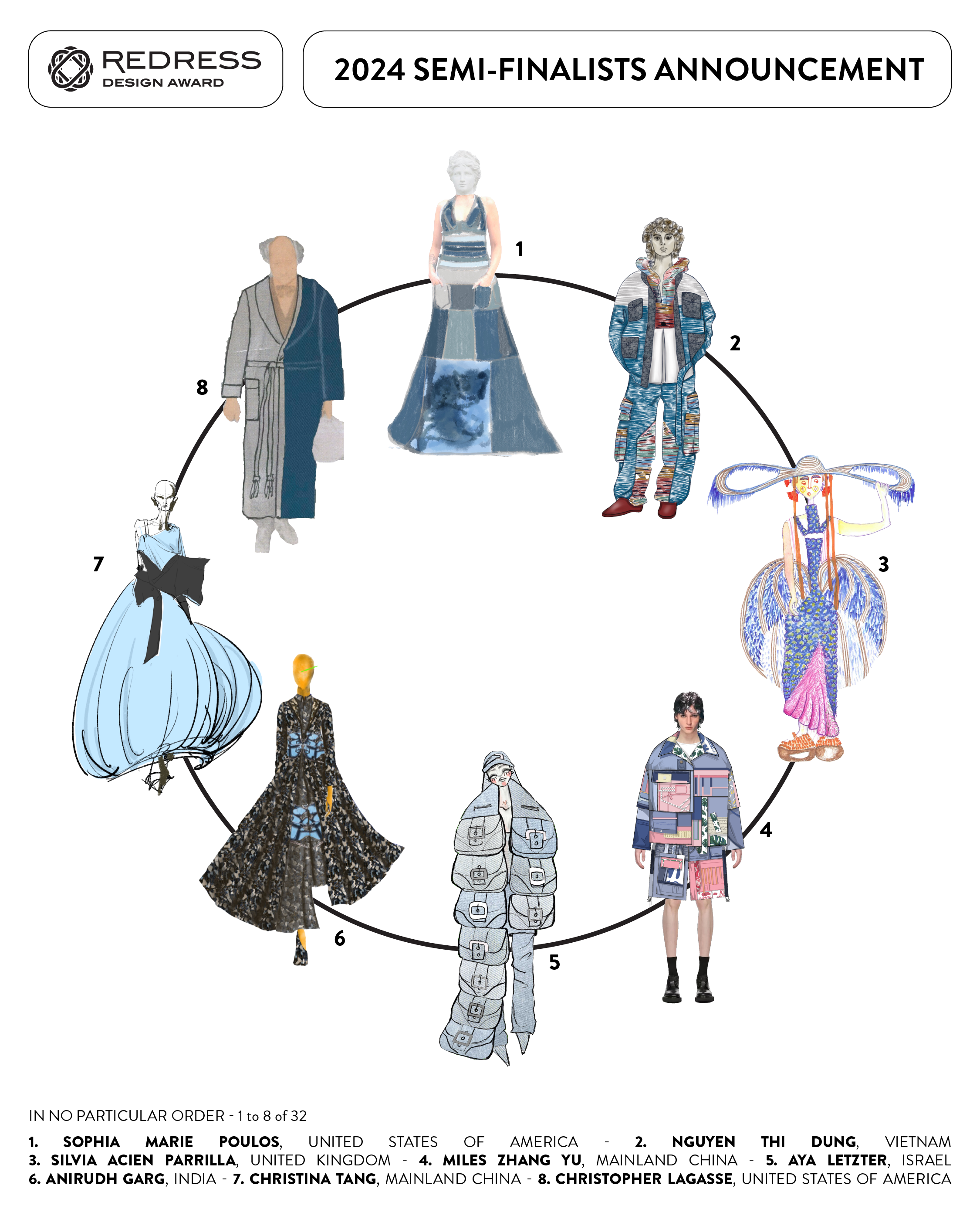 RDA24-SemiFinalists-IGSlide-2-eng.png