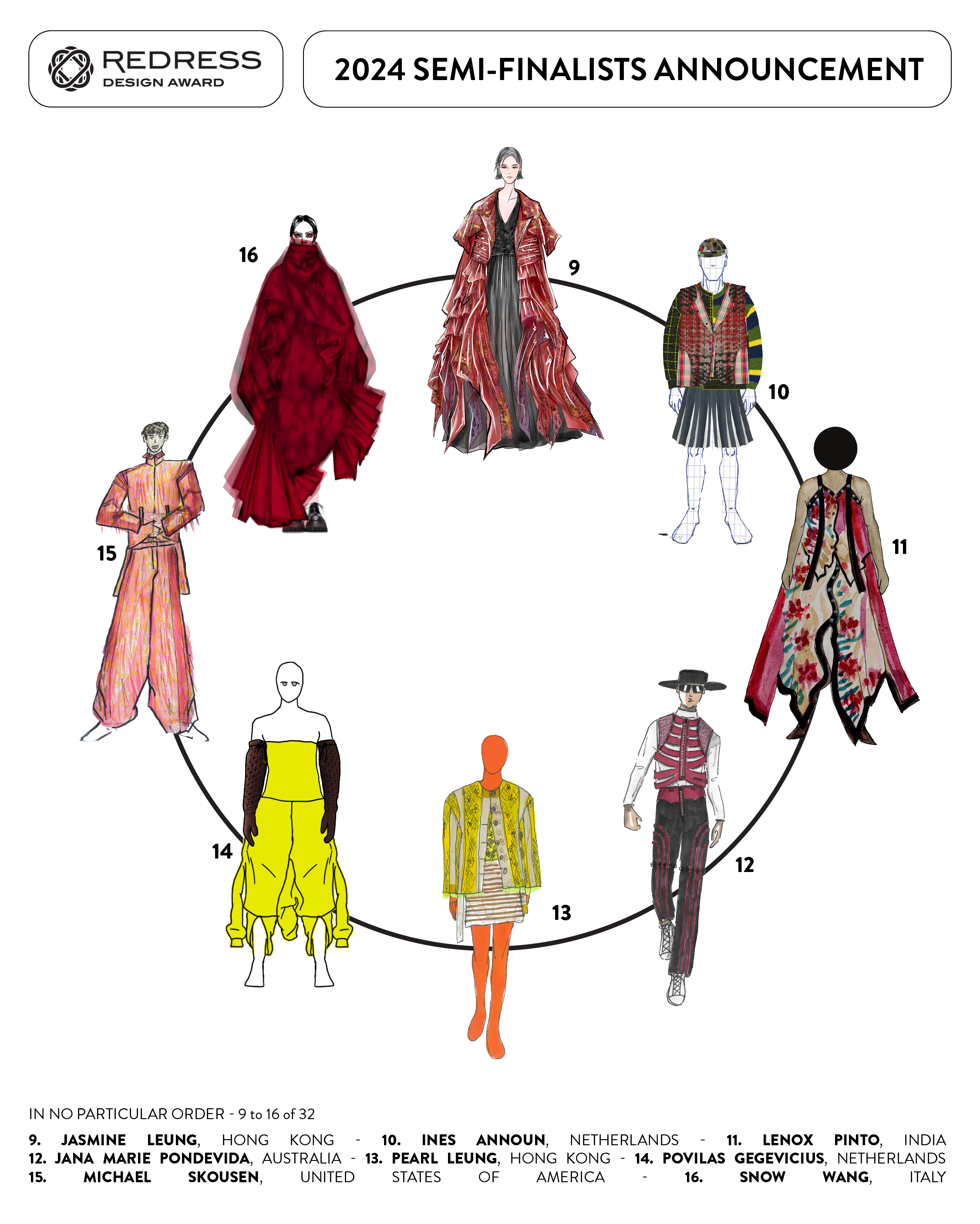 RDA24-SemiFinalists-IGSlide-3-eng.png