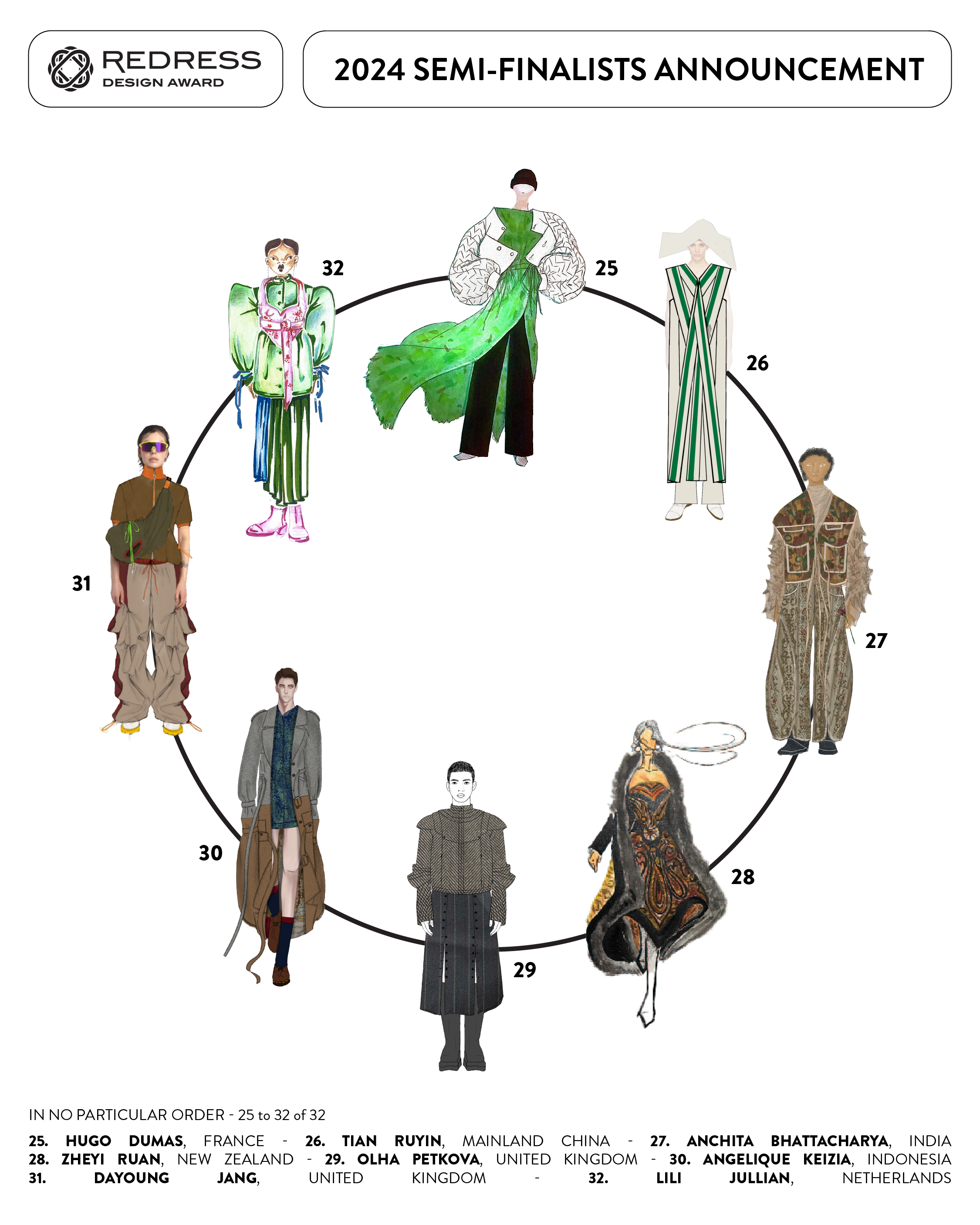 RDA24-SemiFinalists-IGSlide-5-eng.png