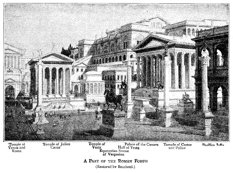 An etching / reconstruction that shows the Temple of Vesta between the Temple of Caesar on the left and the Temple of Castor and Pollux on the right. The Palatine Hill ascends on the right.