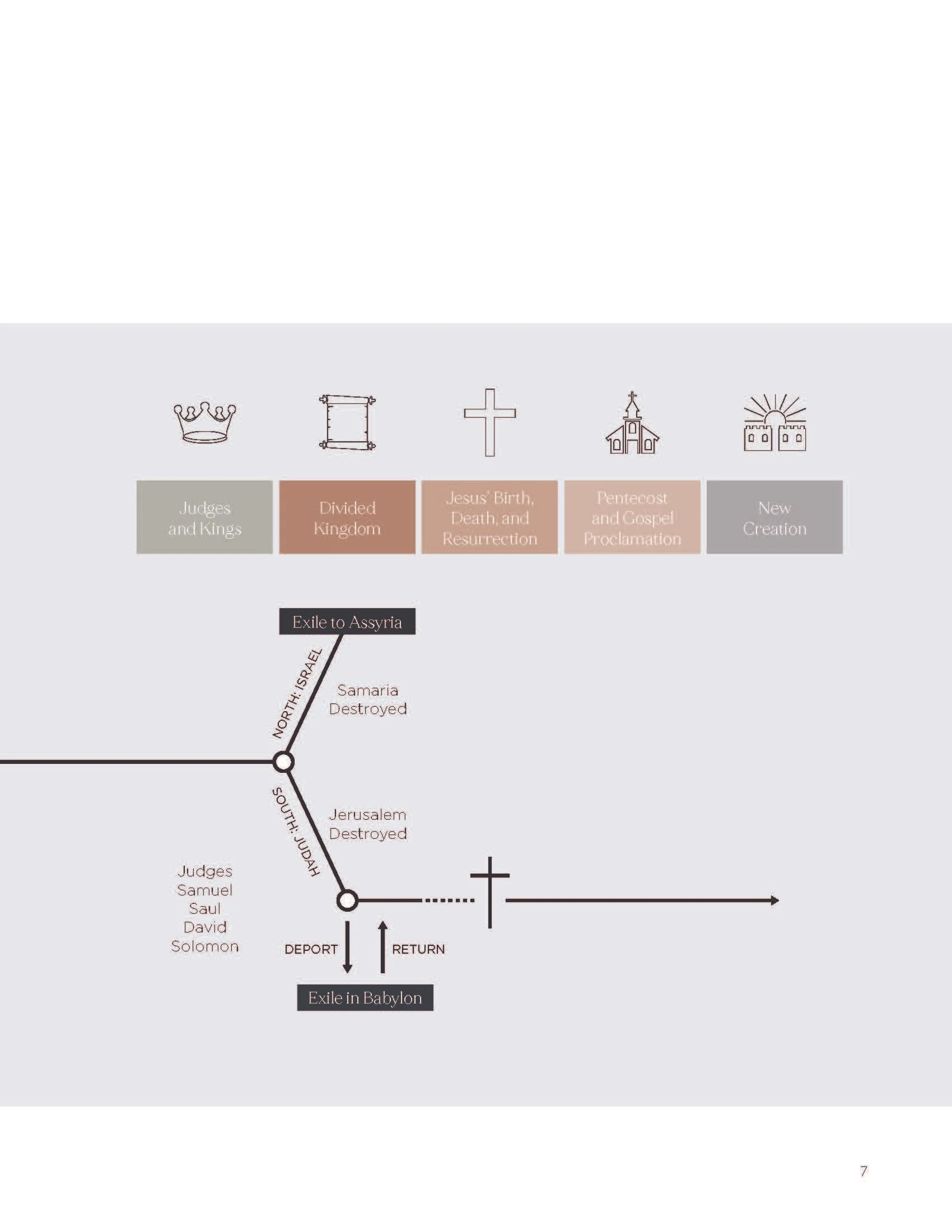 JPG_REVEALED_VOLUME1_PREVIEW_OF_BOOK copy_Page_05.jpg