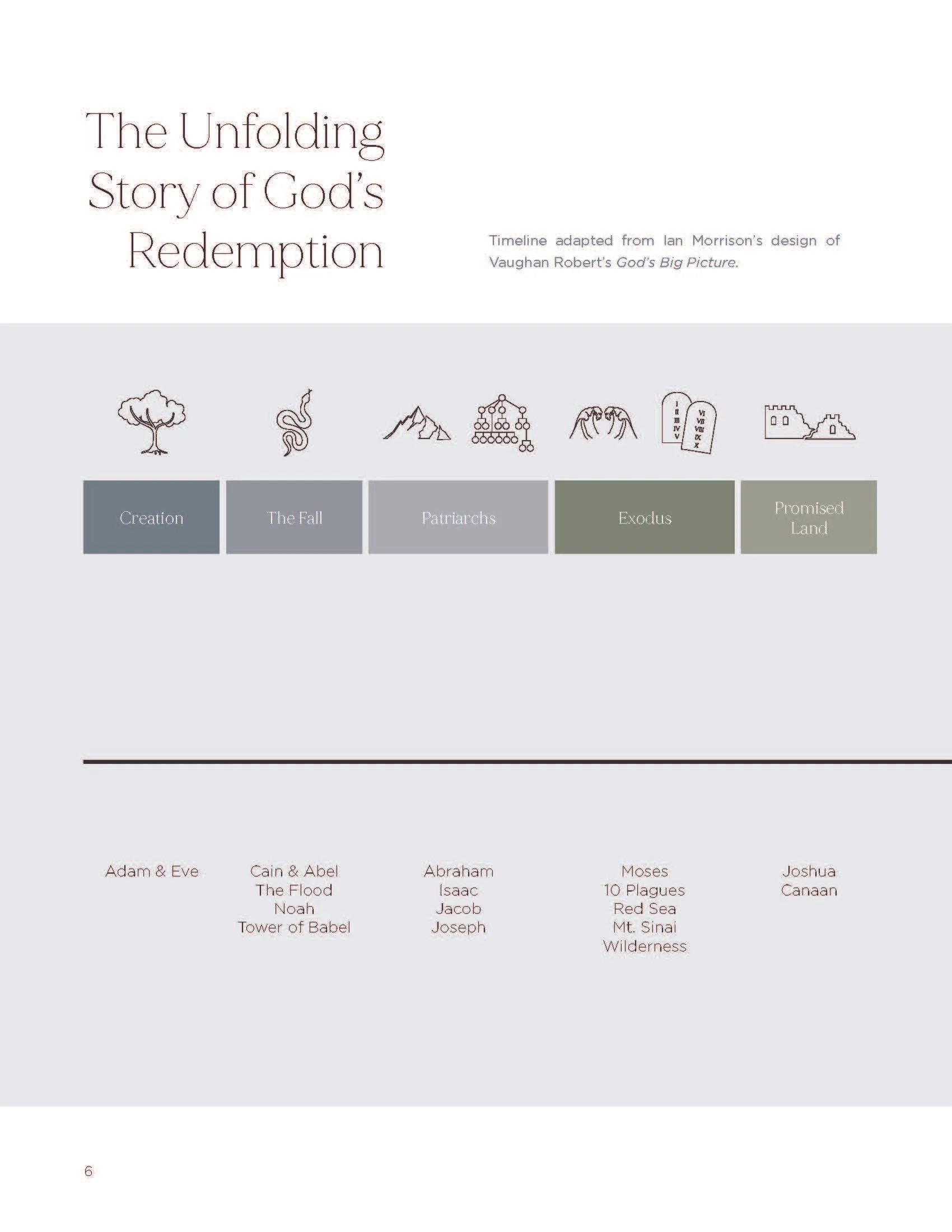 JPG_REVEALED_VOLUME1_PREVIEW_OF_BOOK copy_Page_04.jpg