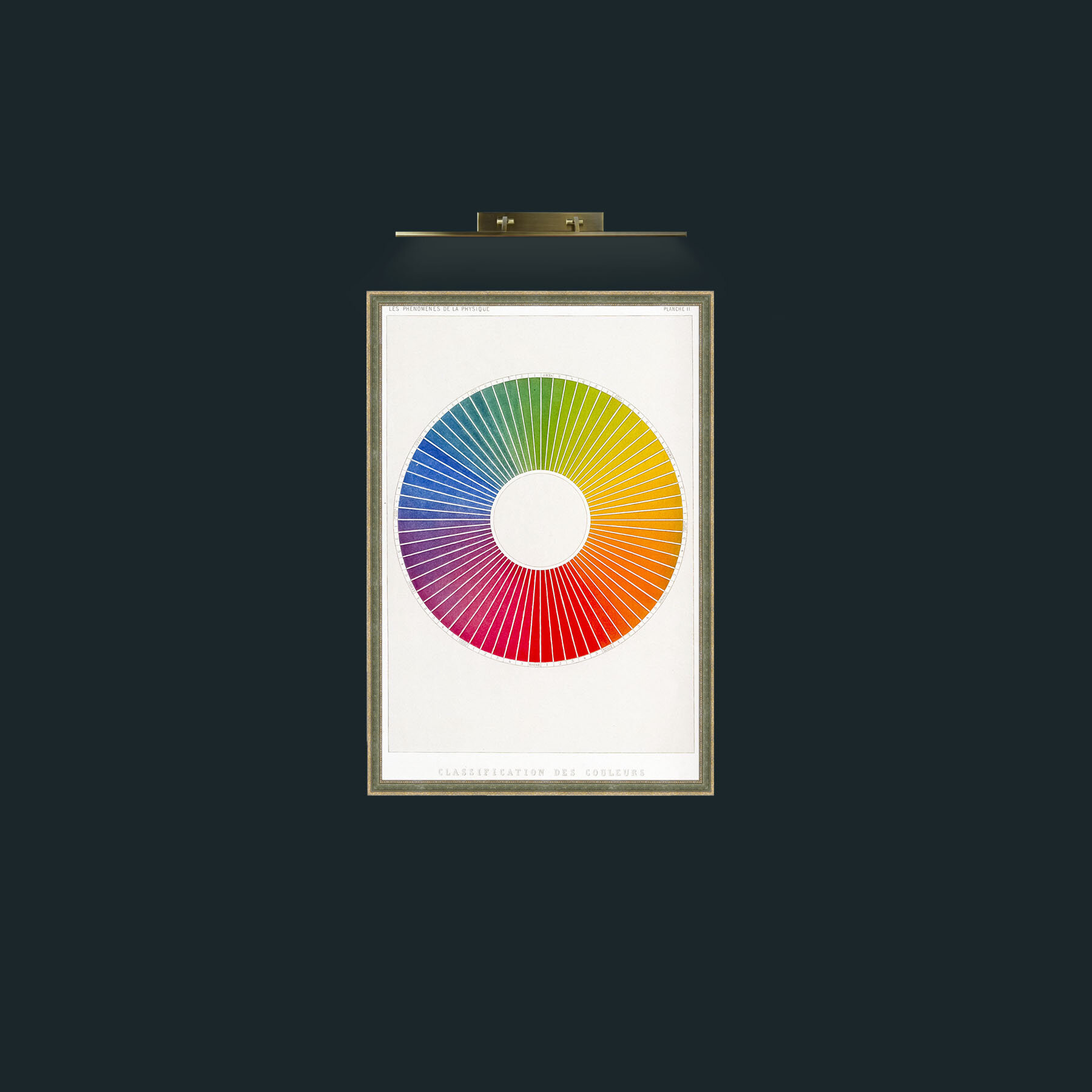 Art-Classification des Couleurs-Frame-2GreenGiltTextured.jpg