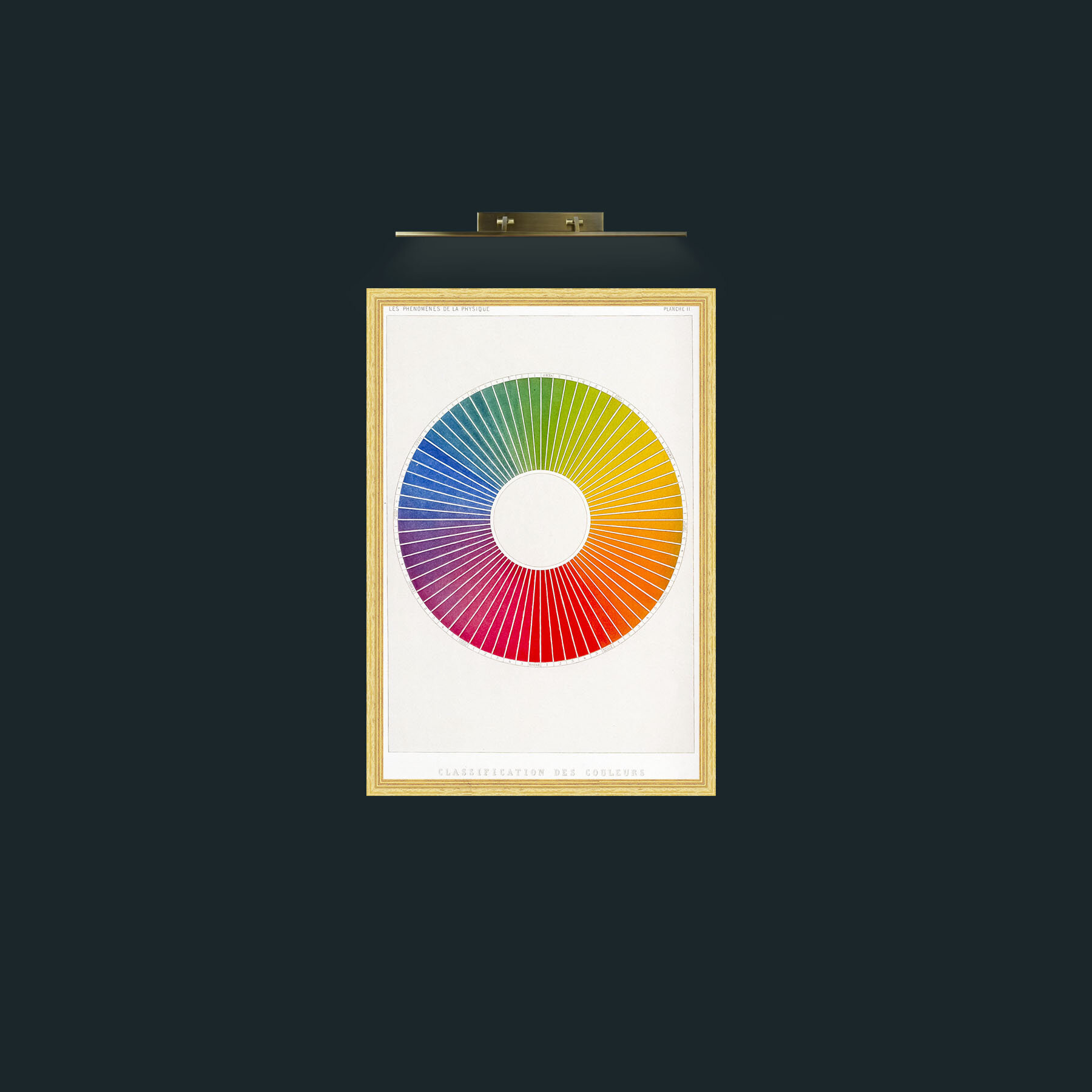 Art-Classification des Couleurs-Frame-4BevelledGilt.jpg