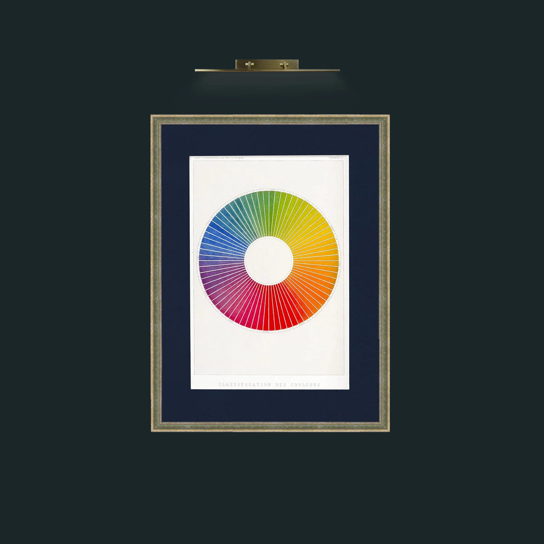 Art-Classification des Couleurs.jpg-Frame-2GreenGiltTextured-Mount-3Blue.jpg
