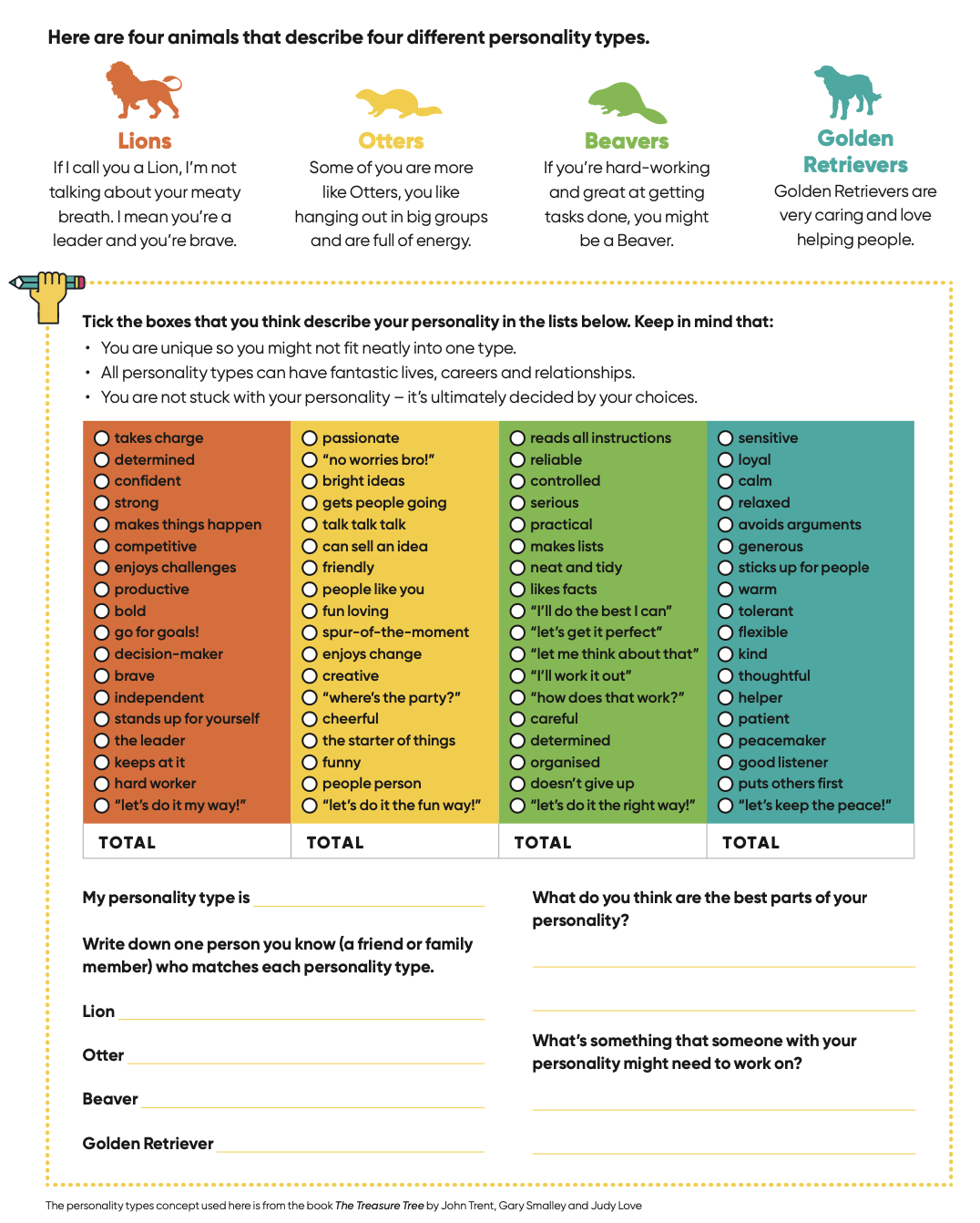 top-174-personality-test-using-animals-lestwinsonline