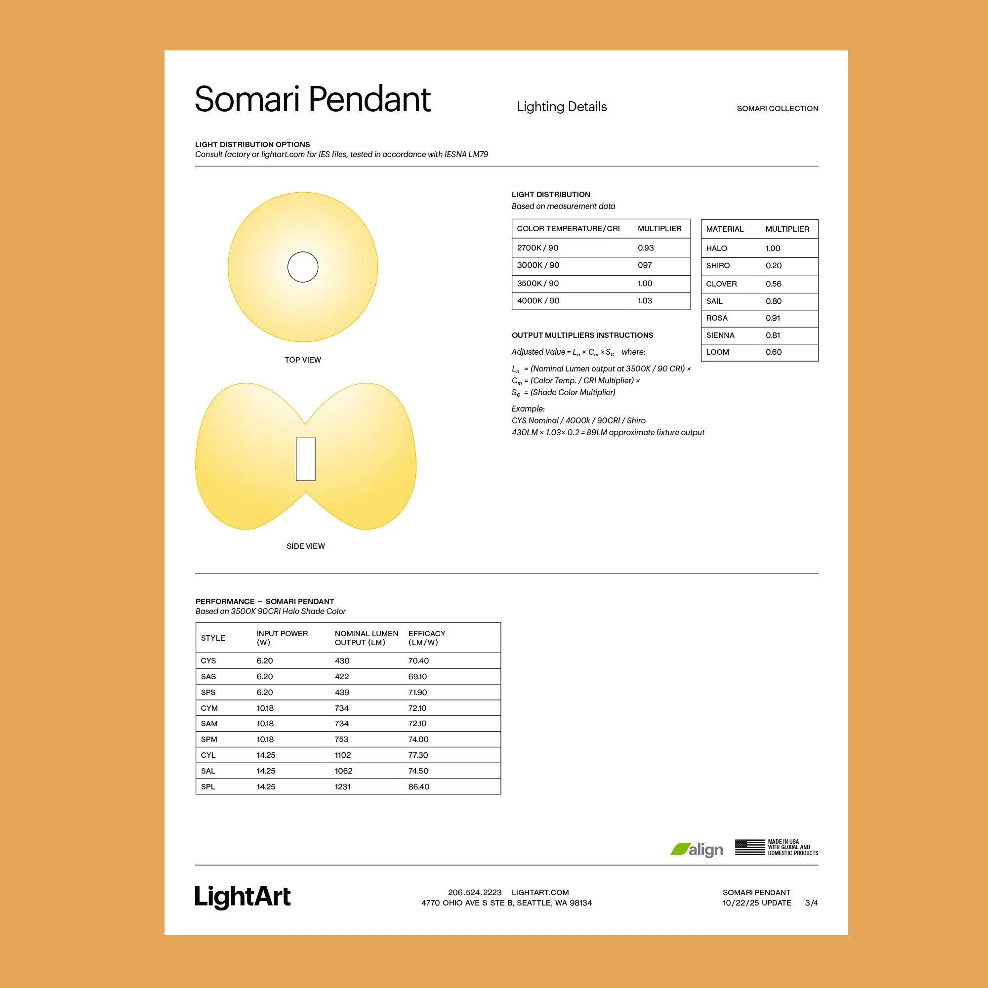 102326-lightart-somari-spec-sheet-03.jpg