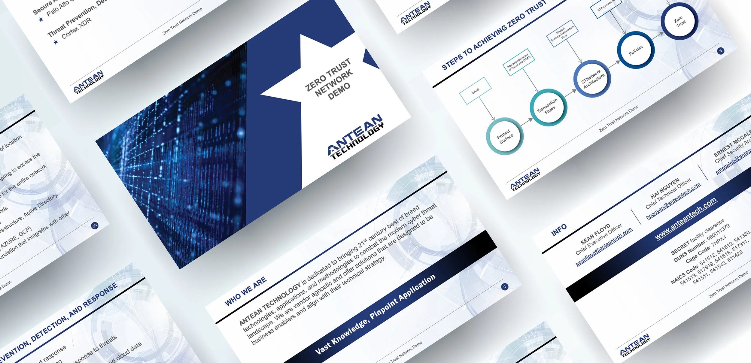 Antean Powerpoint Mockup.jpg