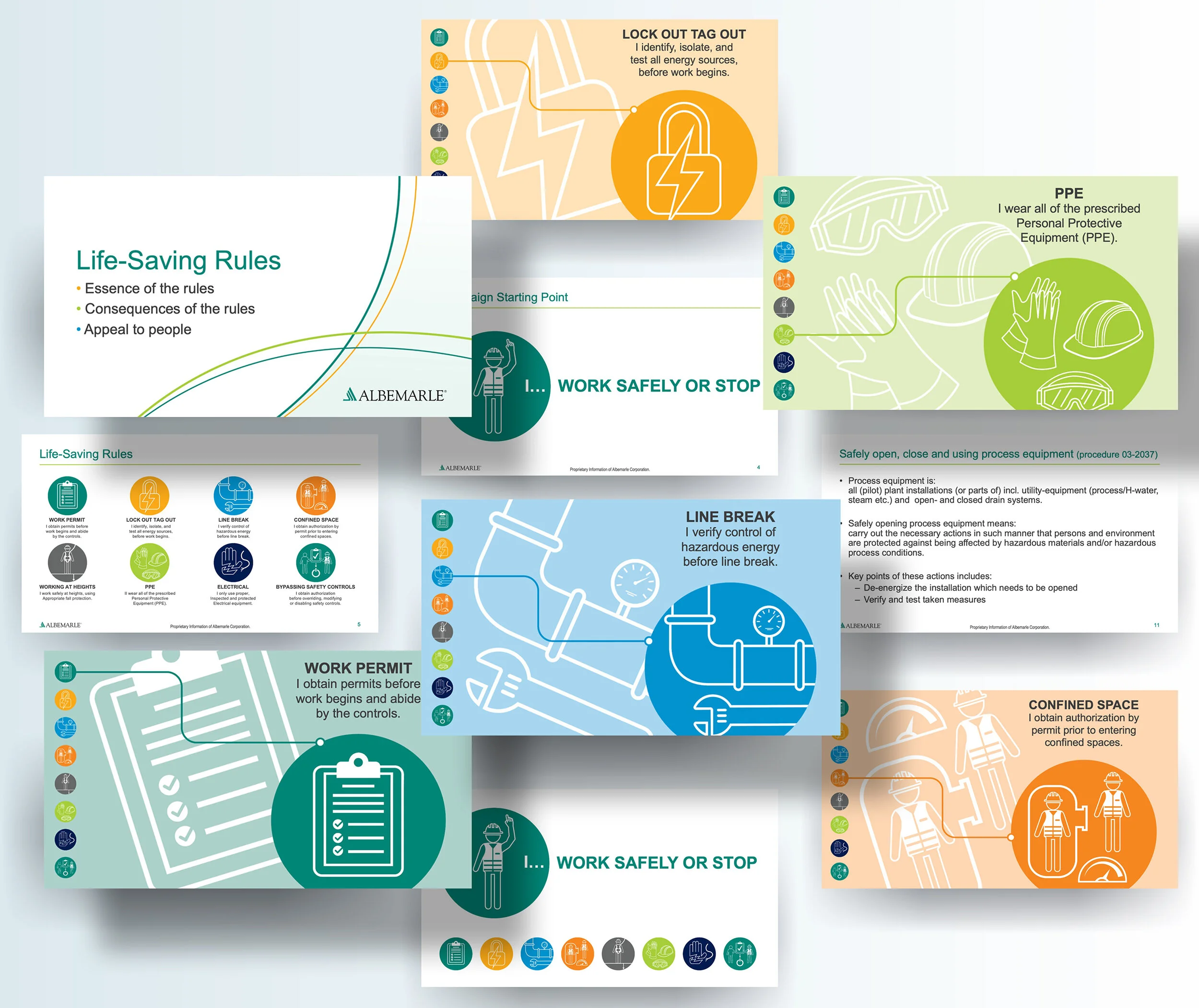 Life Saving Rules PP Mockup.jpg