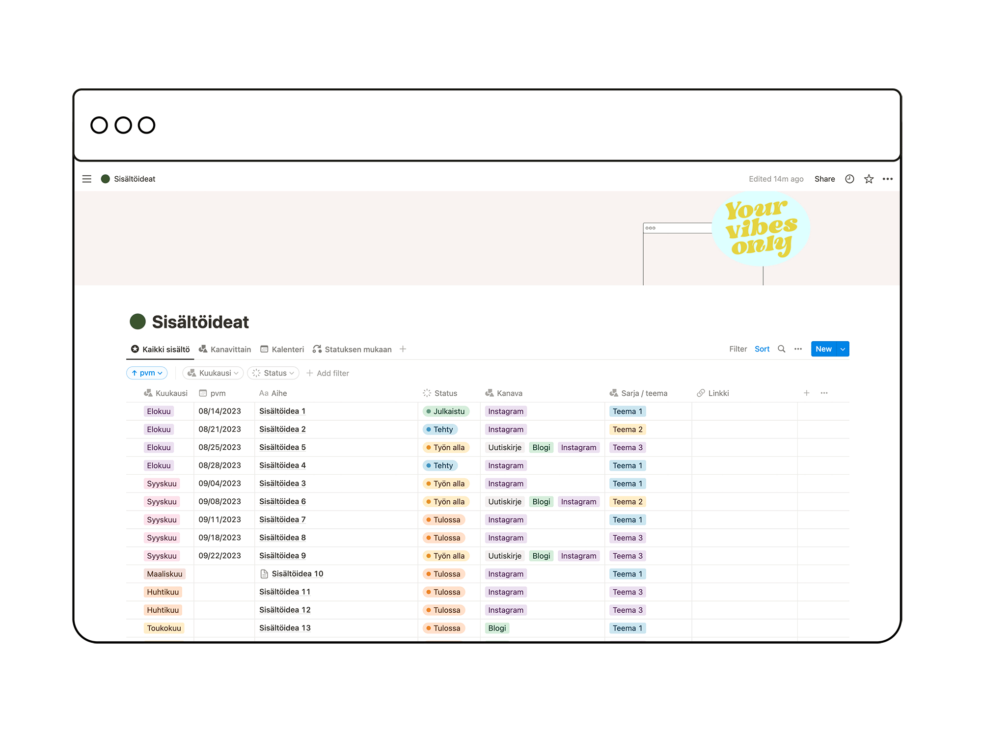 Kuvassa on tietokoneen näyttö, jolla näkyy 'Sisältöideat' niminen taulukko. Taulukossa on sarakkeet kuukausi, päivämäärä, aihe, status, kanava ja sarja/teema. Status-arvot vaihtelevat kuten 'Julkaistu', 'Tehty', ja 'Työn alla'. Kanavina mainitaan esimerkiksi Instagram ja Blogi. Sarja/teema sisältää eri teemoja kuten 'Teema 1', 'Teema 2', ja 'Teema 3'.