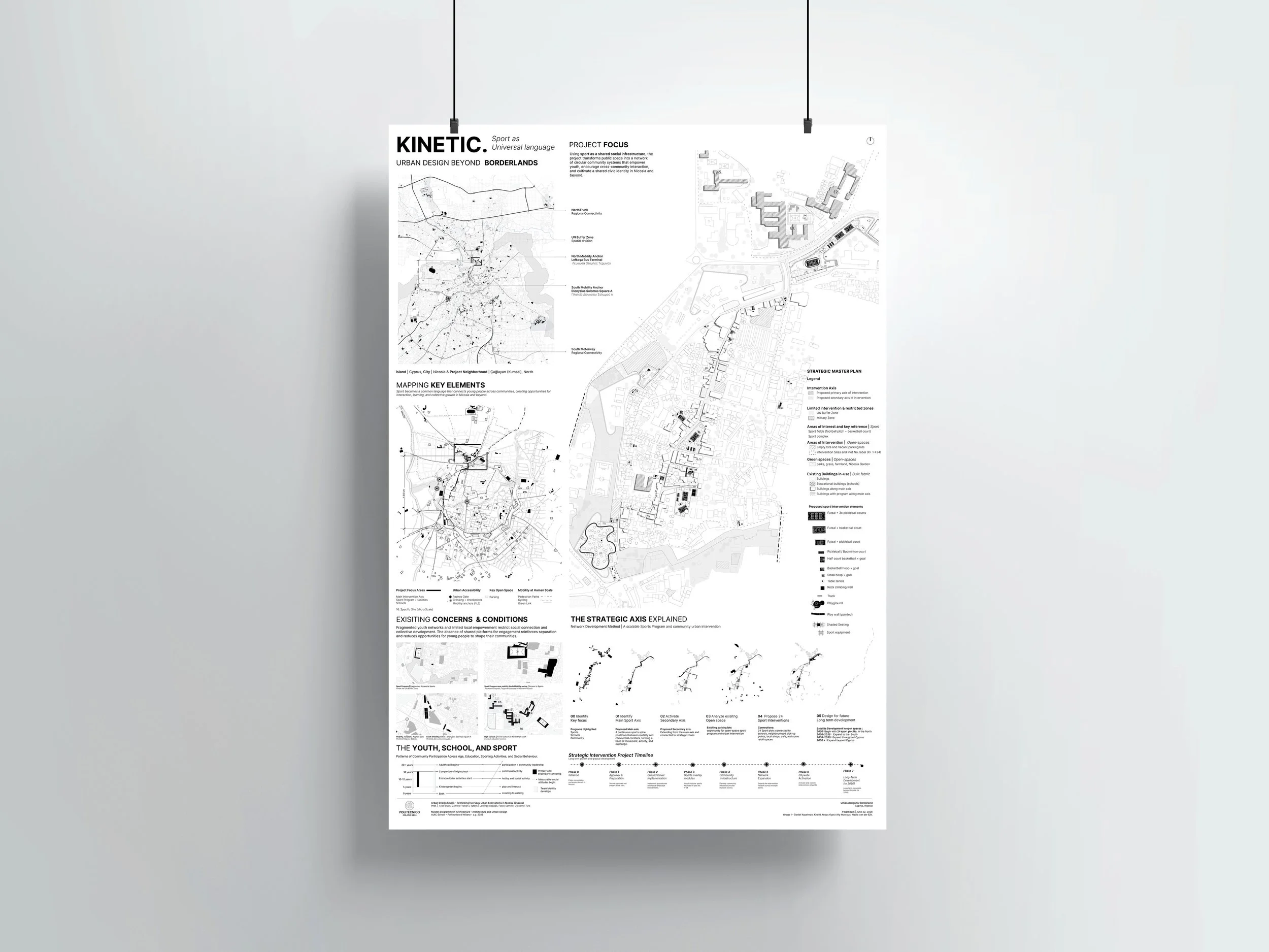 A1 Architecture Proposal Poster Template – 4 Panels (Portrait) | InDesign